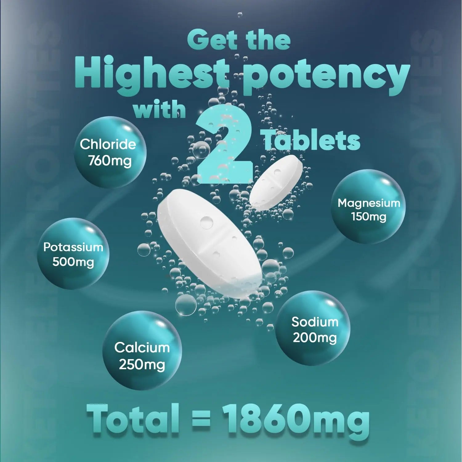 Electrolyte Tablets - 6 Months Supply - 180 Vegan Tablets with Sodium, Magnesium WeightWorld Au supplements