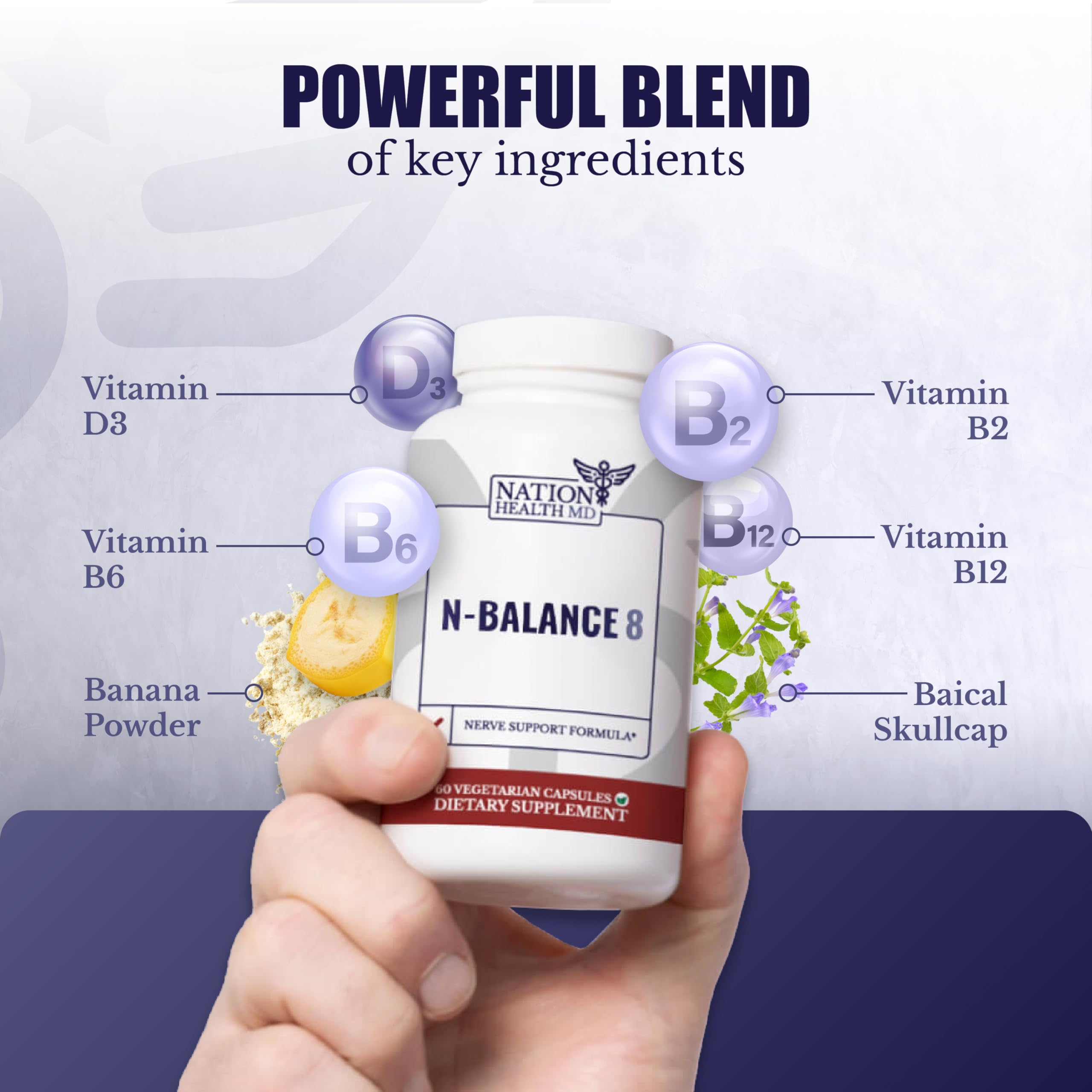 NATION HEALTH MD N-Balance 8 - Nerve Support Formula - Nerve Support Supplement with Alpha Lipoic Acid, Benfotiamine and ALA - Nerve Health Supplements for Men & Women, 120 Capsules NATION HEALTH MD Au supplements