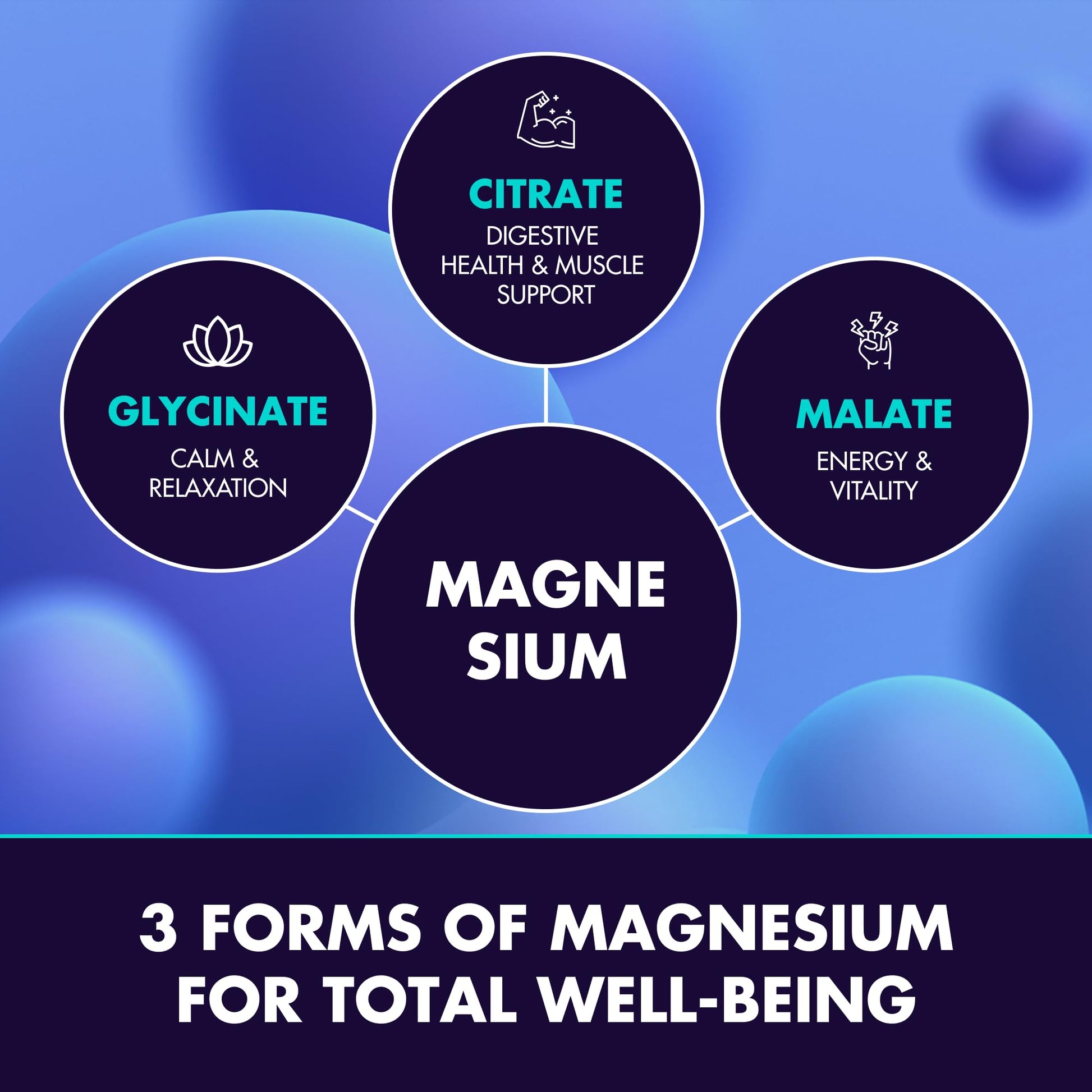 Magnesium Glycinate 2150MG Gummies for Women and Men, High Absorption Magnesium Glycinate, Citrate, Malate Gummies for Adults & Kids, Sleep Support, Sugar Free, Vegan, 60 Chews, Orange Secret Element Au supplements