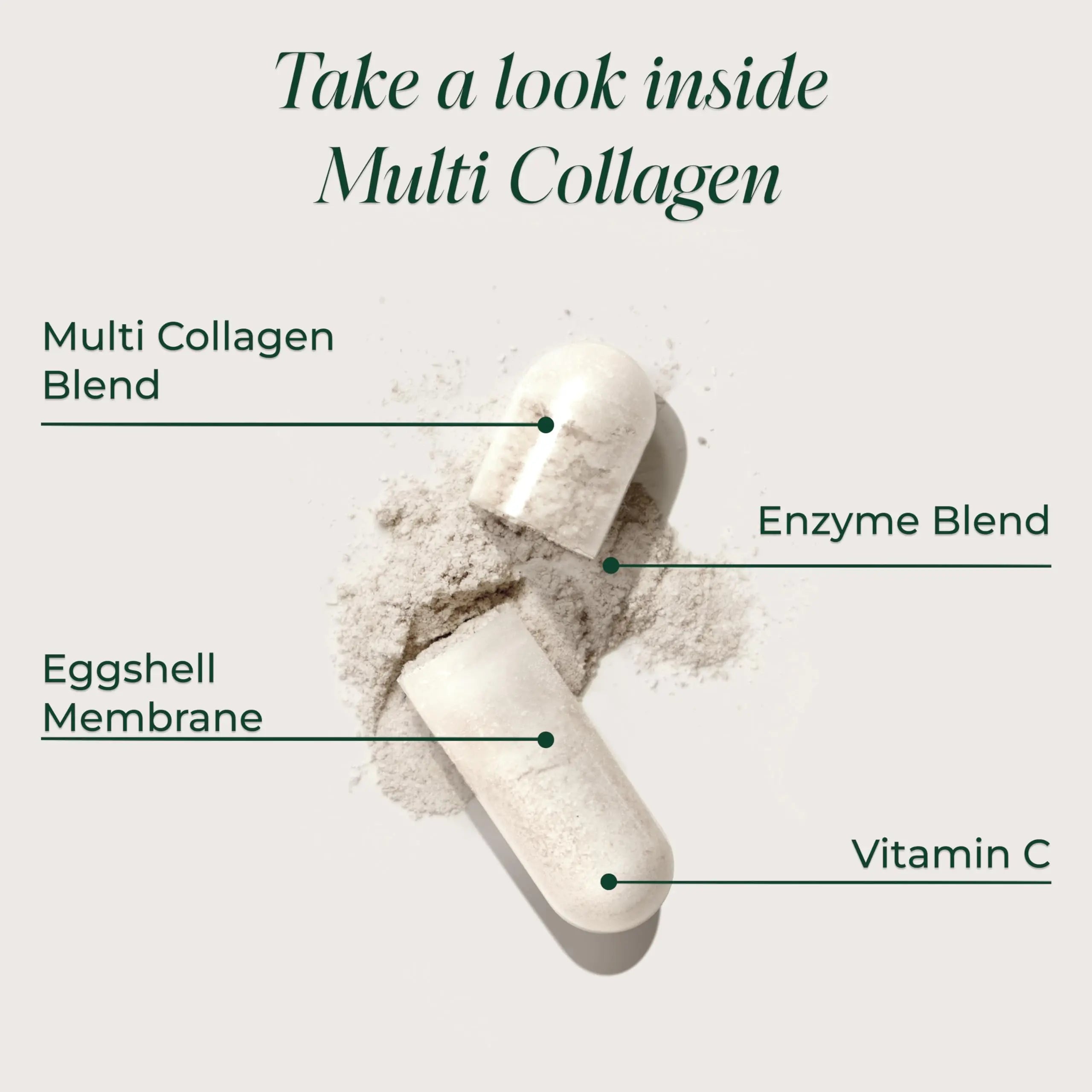 Primal Harvest Multi Collagen Pills for Women and Men (Type I, II, III, V, X) 120 Capsules w/Vitamin C for Hair, Skin, Nails Primal Harvest Au supplements