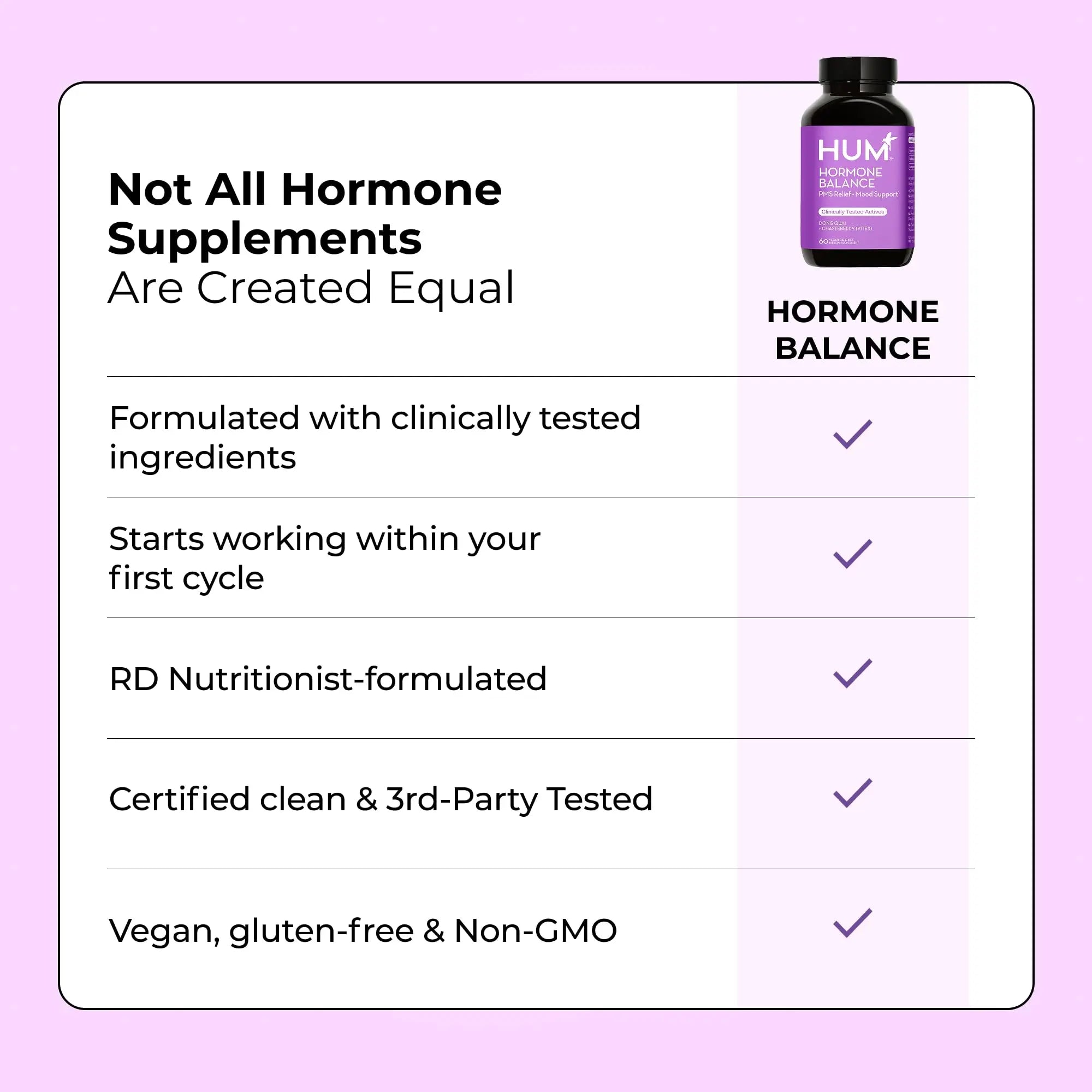 HUM Hormone Balance for Women, Supplement for Women's Health with Chasteberry & Dong Quai, Support for PMS Symptoms, Cramps, Irritability, Hormonal Balance, Monthly Support, 60 Capsules HUM Au supplements