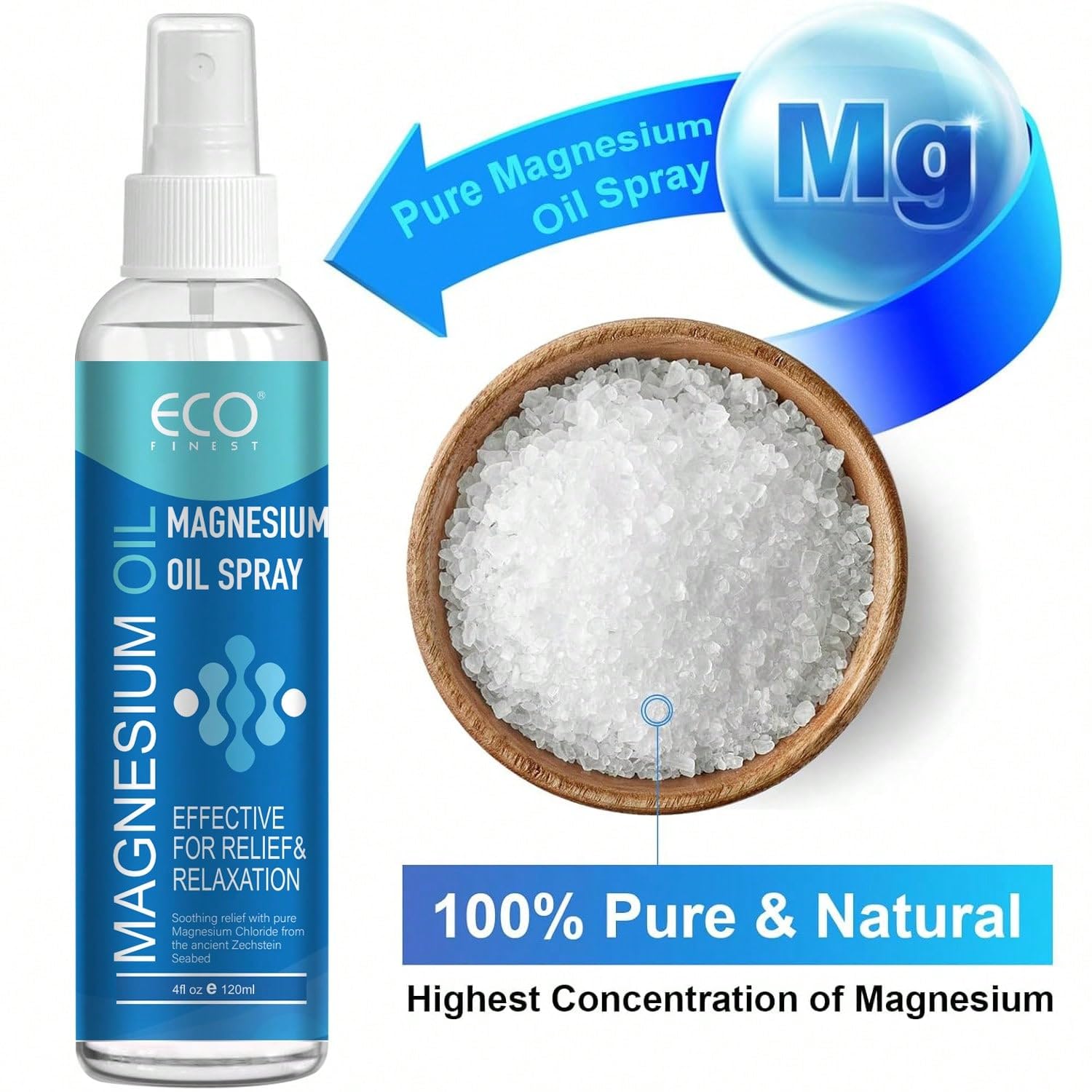 Magnesium Oil Spray For Muscle & Joint Relief – Natural Relaxation & Sleep Support, 4oz Fast-Absorbing Body Mist generic Au supplements