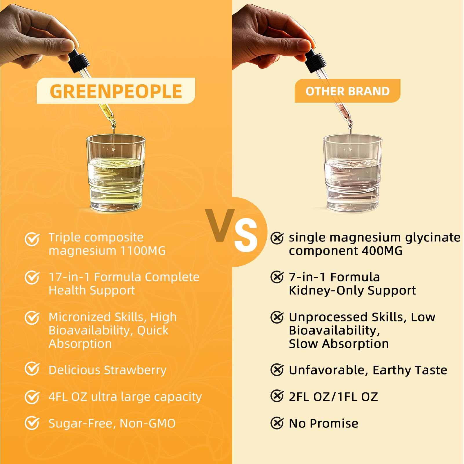 GREENPEOPLE Magnesium Glycinate Liquid Drop - 17-in-1 4Fl. Oz Triple Magnesium Complex Supplement with Glycinate 400mg & Citrate 500mg Taurate/L-Theanine for Calm Mood/Muscle/Sleep,Pineapple Flavor GREENPEOPLE Au supplements
