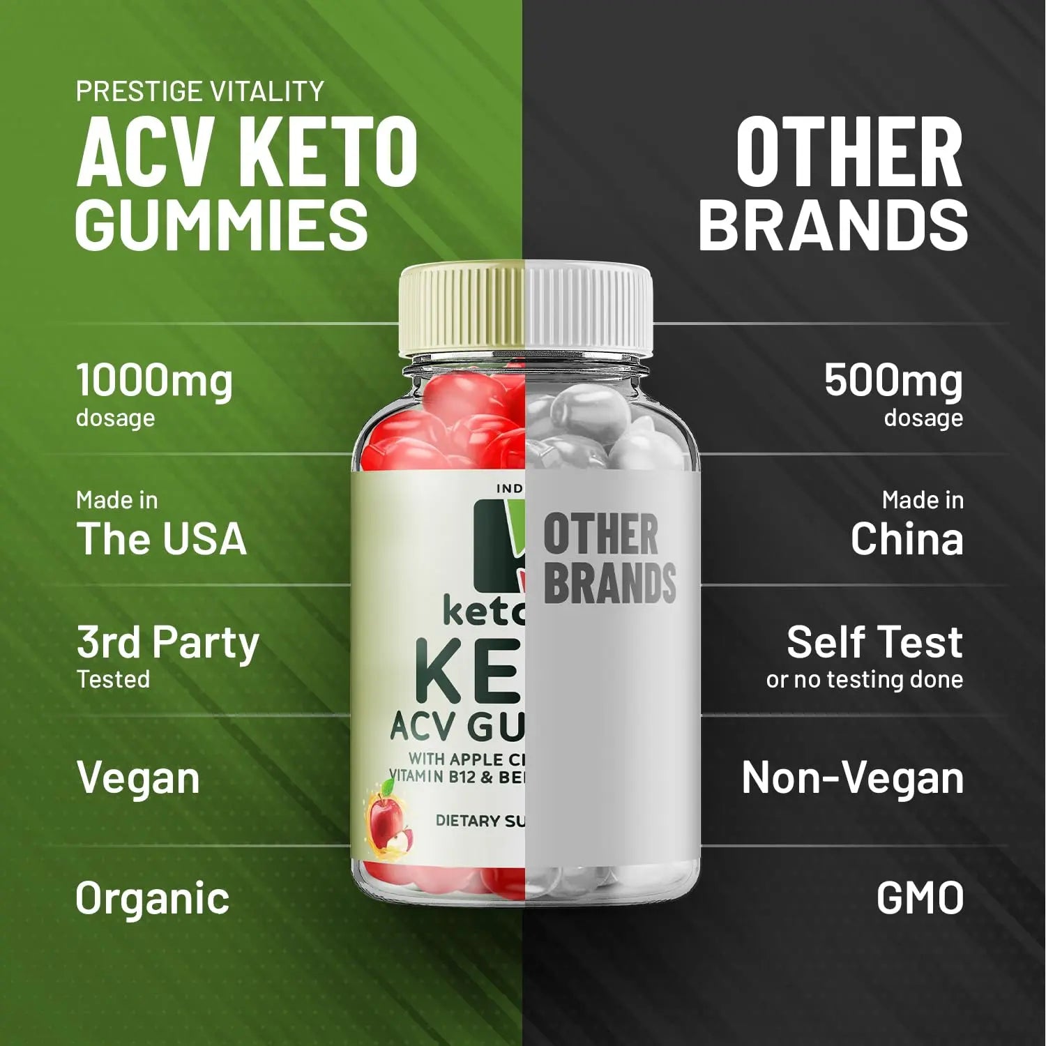 (3 Pack) Ketovex Keto BHB Gummies Advanced Formula, Ketovex BHB Weight Management ACV Gummies Reviews, Ketovex ACV Keto Vex BHB Gummy Gomitas Ketosis, Ketovex Gummies, B12 (180 Gummies) Indelo Au supplements