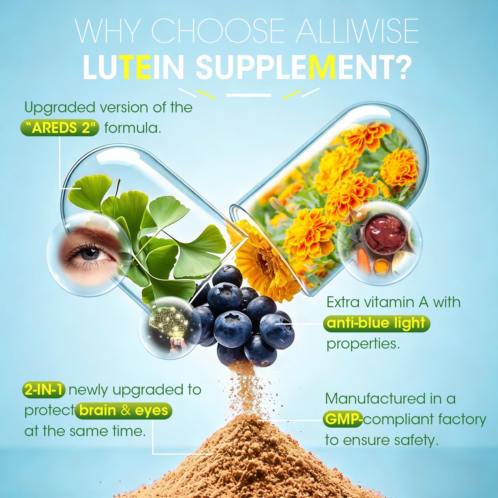 Eye + Brain Supplements for Memory and Focus, Lutein 40mg, Zeaxanthin, Astaxanthin, Bilberry, Lion’s Mane, Bacopa Monnieri, Ginkgo Biloba, 14 in 1 Eye Vitamins for Adults & Seniors 120 Capsules Alliwise Au supplements