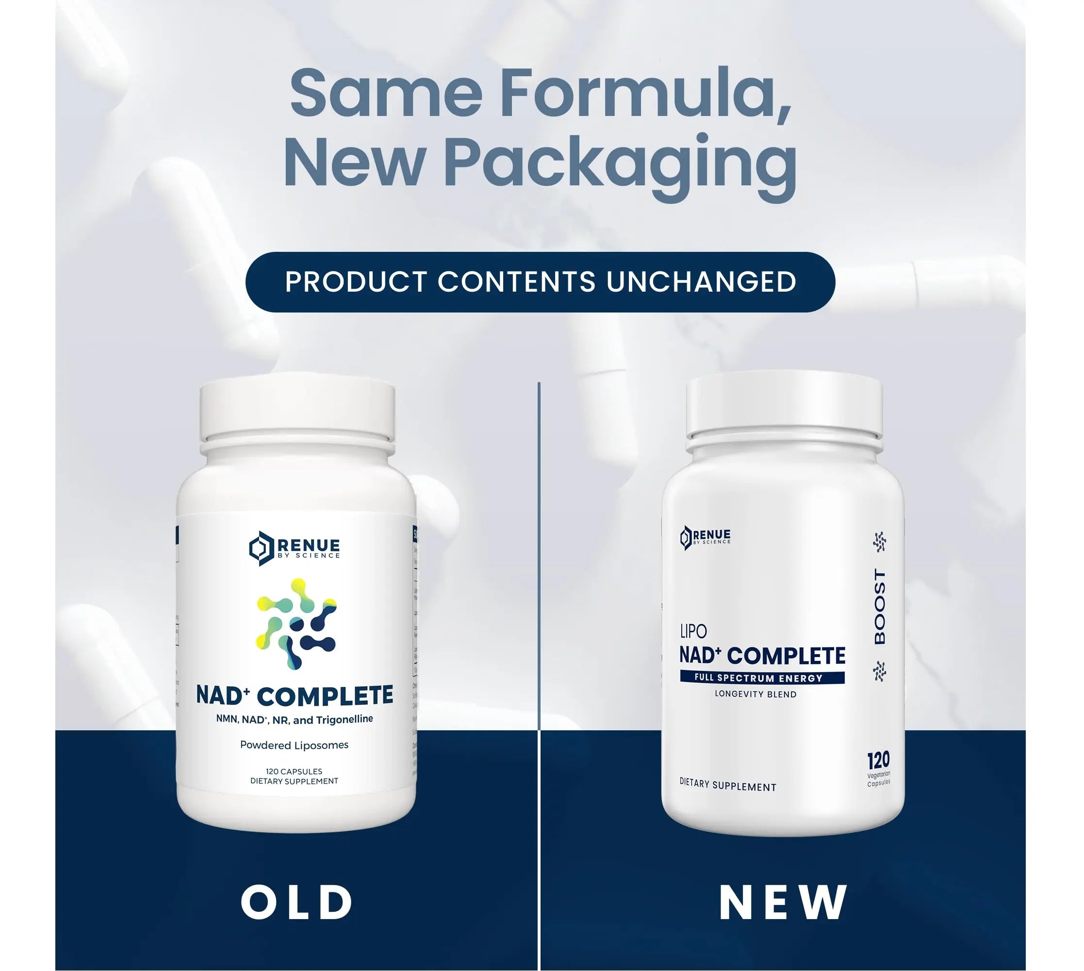 RENUE by SCIENCE NAD+ Complete | 120 Liposomal NAD Supplement Capsules with NMN, NR & Trigonelline - 210mg NMN & 160mg NAD per Serving | Bioavailable Formula for Increased Absorption | Made in the USA Renue By Science Au supplements