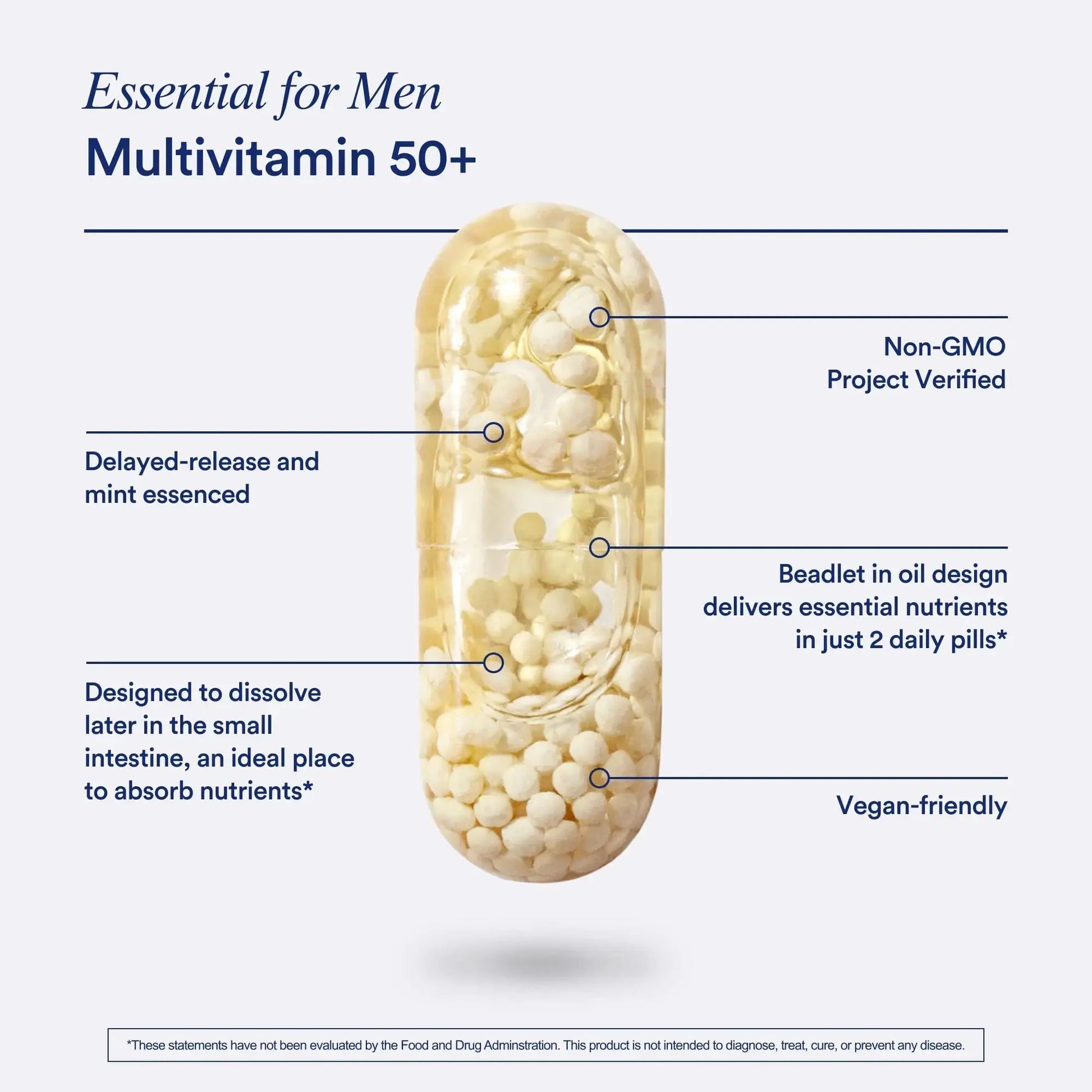 Ritual Multivitamin for Men 50+, Vegan, with Zinc, Vitamin A and D3 for Immune Function Support*, Omega-3 DHA, B12, K2 Ritual Au supplements
