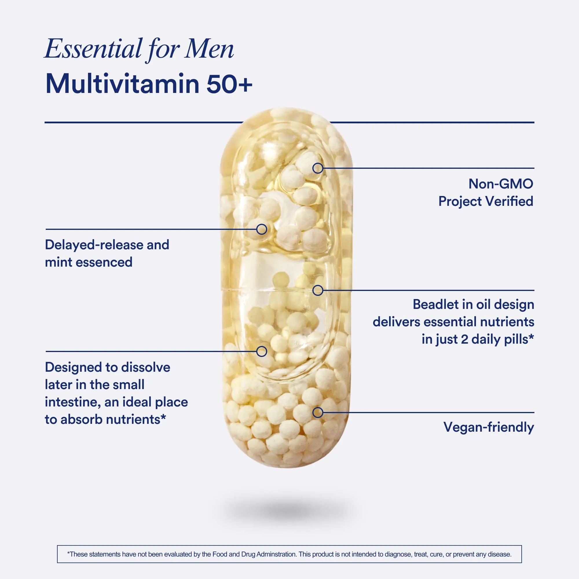 Ritual Multivitamin for Men 50+, Vegan, with Zinc, Vitamin A and D3 for Immune Function Support*, Omega-3 DHA, B12, K2, Gluten Free, Non-GMO, Mint Essenced, 30 Day Supply Ritual Au supplements