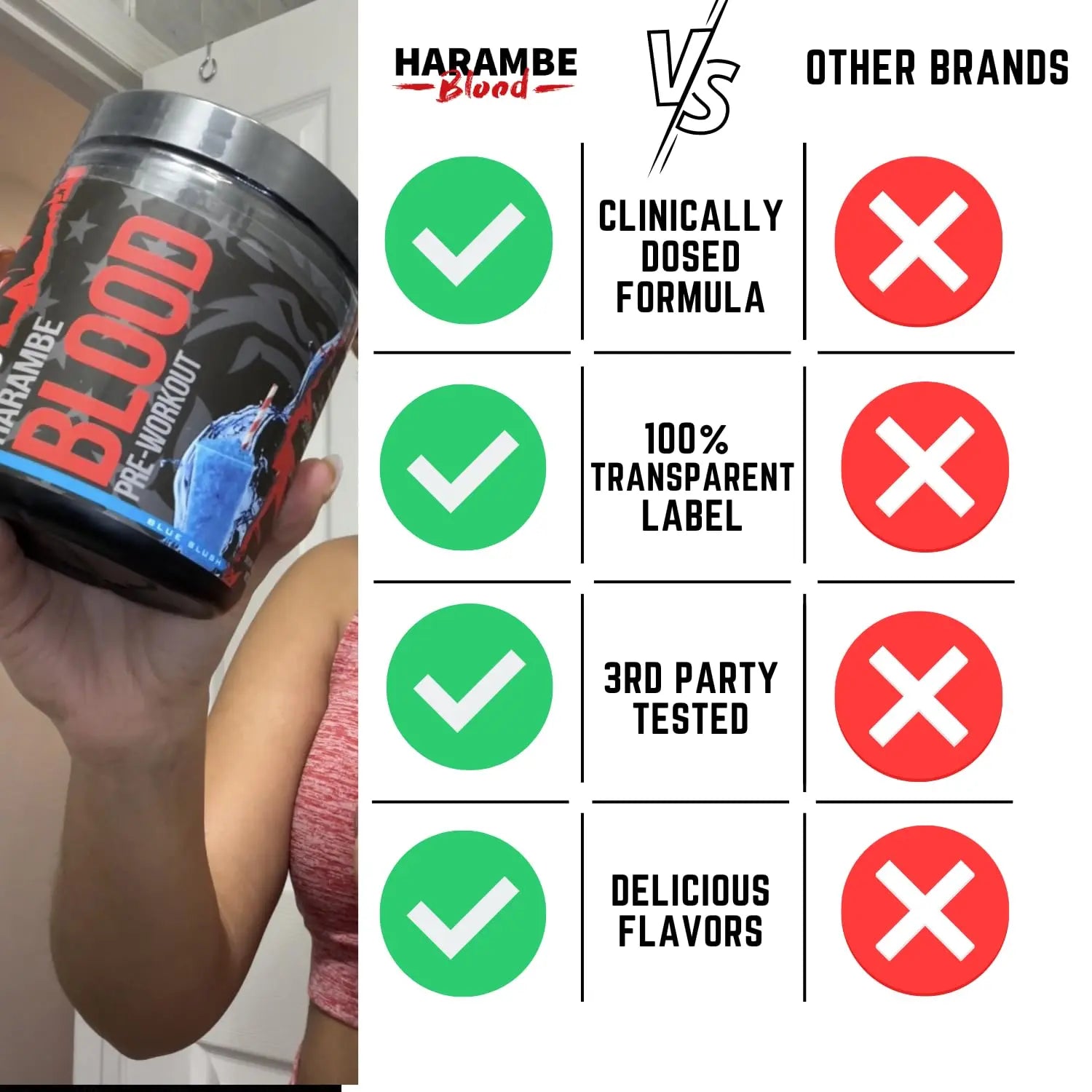 Harambe Blood  Extreme Preworkout Supplement for Men & Women  Strong Pre Workout Harambe Blood Au supplements