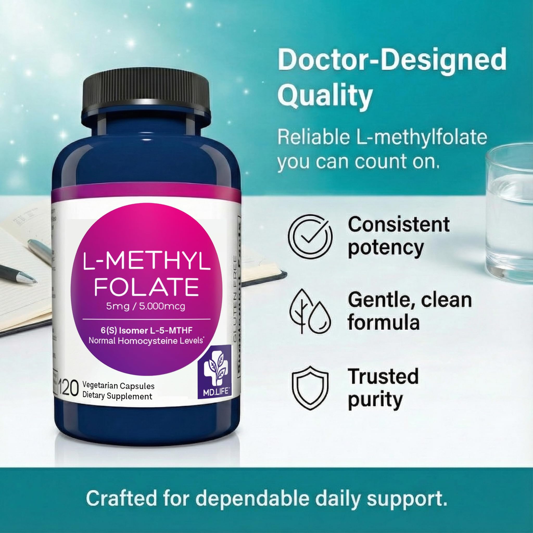 MD Life L-Methylfolate 5 mg Supplement - Professional-Grade Active L Methylfolate Supplement - 120 Capsules - L-Methylfolate 5mg - Maximum Potency MTHFR W/Essential Amino Acids MD.LIFE Au supplements