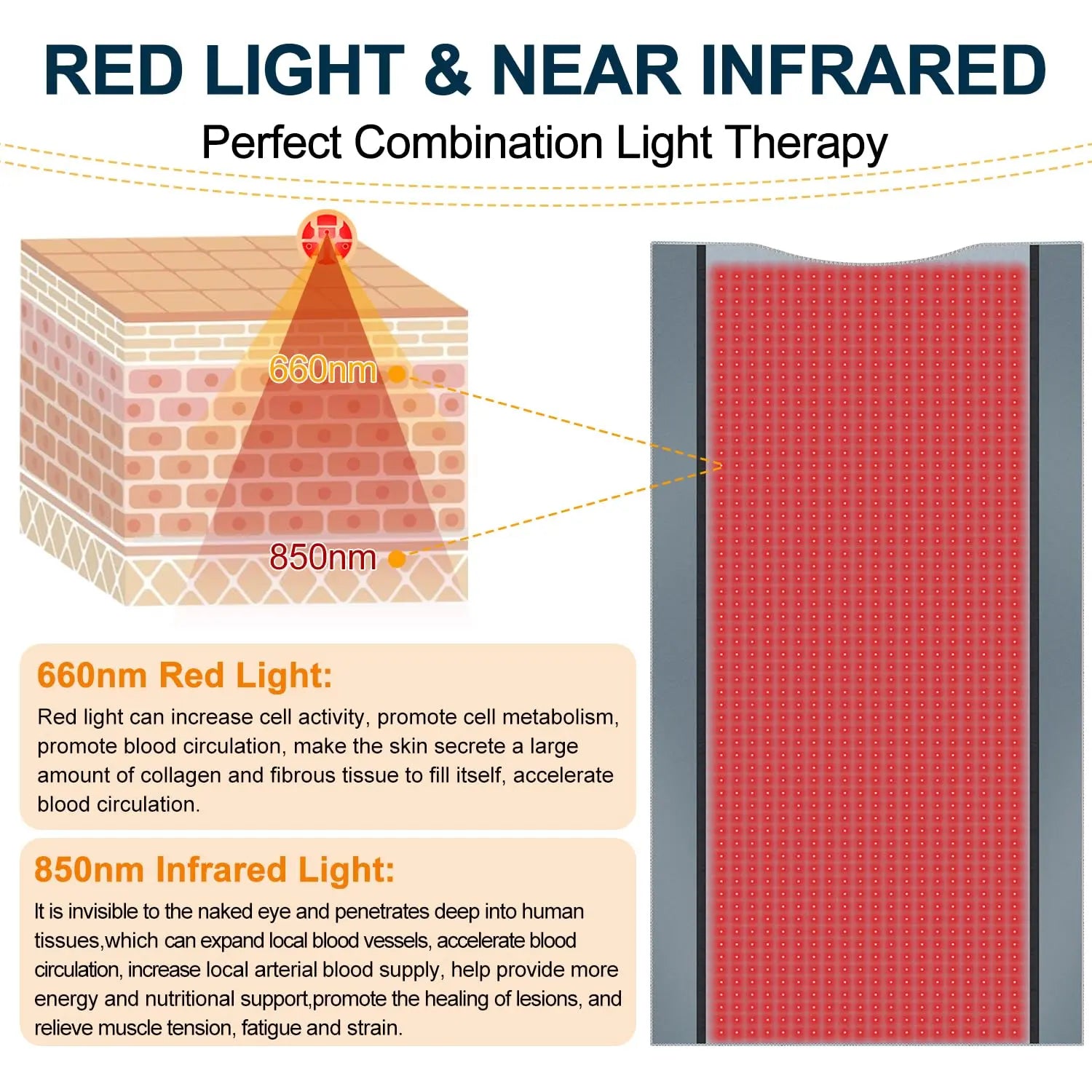Red Light Therapy for Body - Full Body Red Light Therapy Mat, 71.0x33.31in, 2570Pcs 660nm & 850nm Kaoudt Au supplements