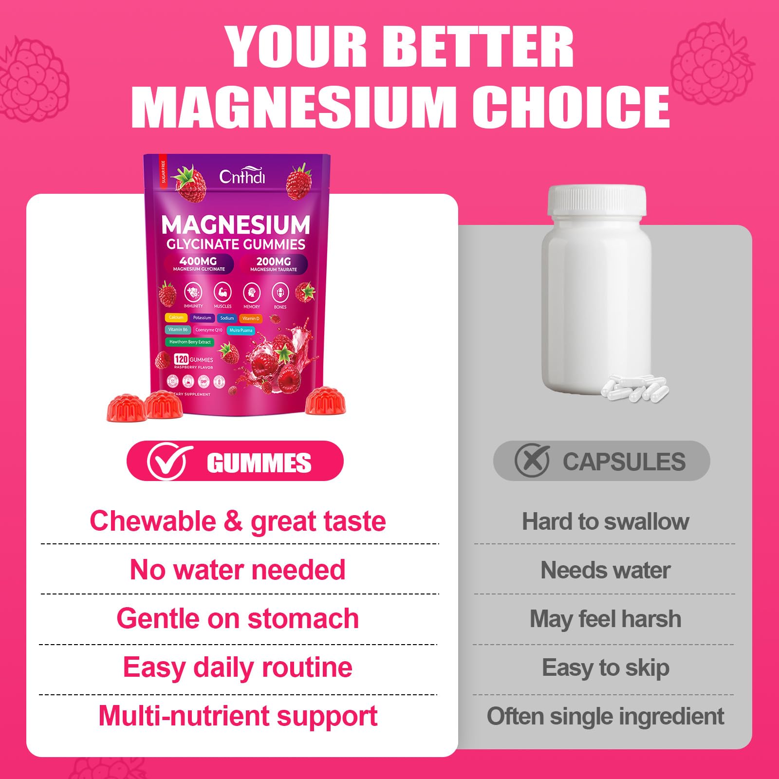 CNFHDI Magnesium Glycinate Gummies 600mg, 120 Counts Chews Sugar Free Magnesium Gummies for Adults & Kids with Calcium, Zinc & CQ10, Potassium Supplements for Zzz, Brain, Muscle & Relax CNFHDI Au supplements