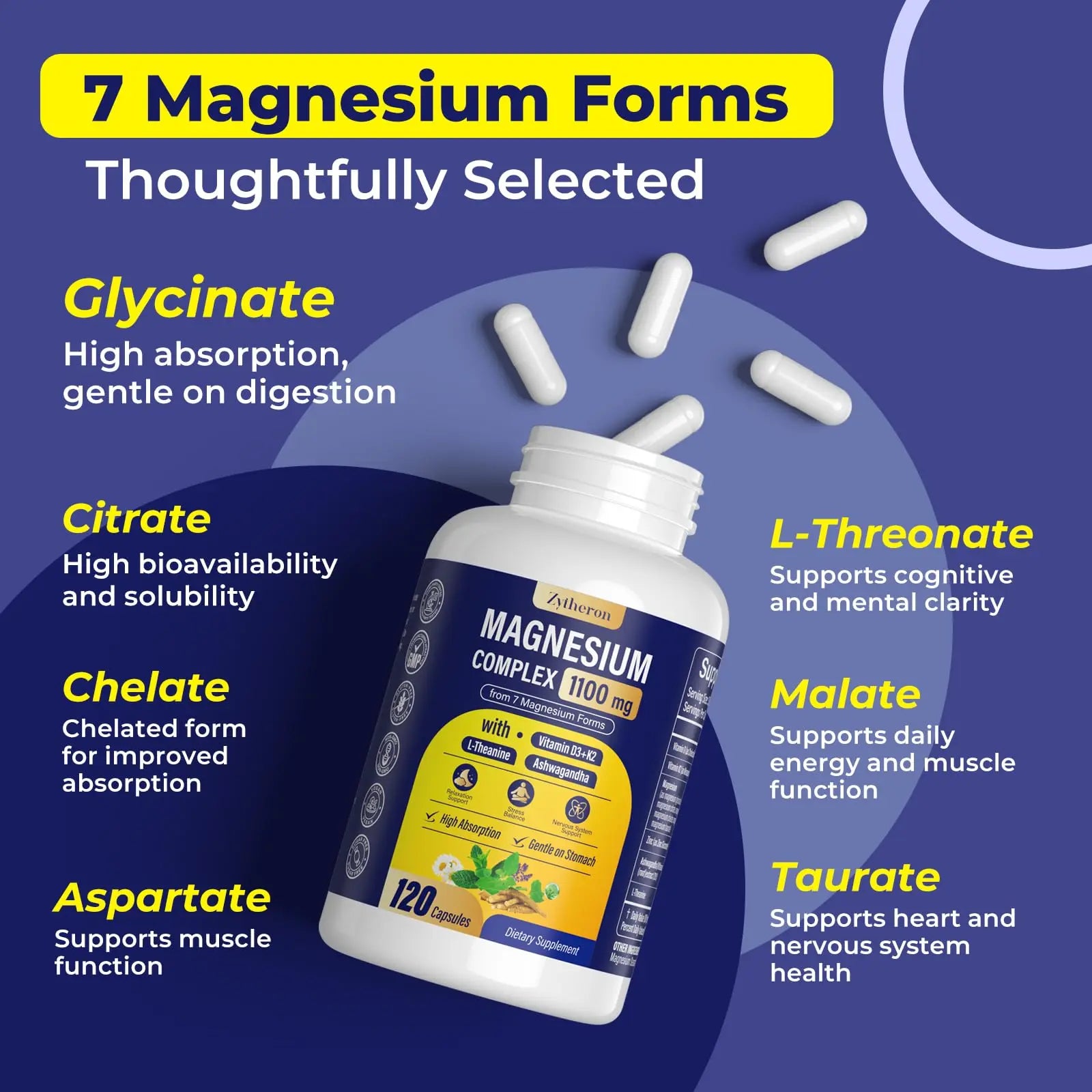 Magnesium Complex for Women & Men 1100mg, 7-in-1 Magnesium Supplement with Ashwagandha & L-Theanine for Calm & Sleep Support, High Absorption, Vegan 120 Capsules Zytheron Au supplements