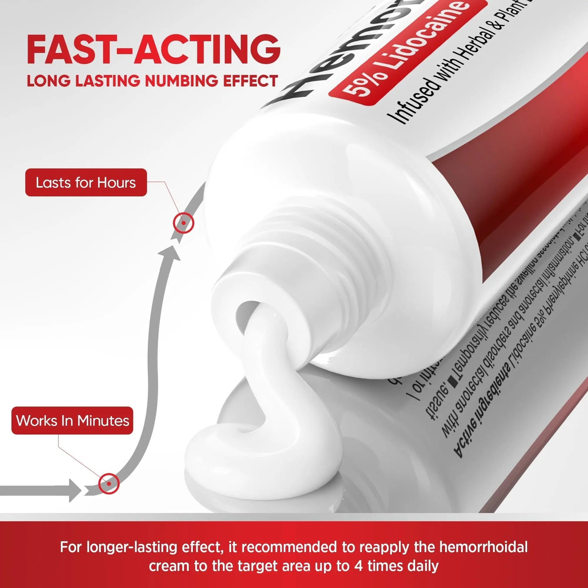 Treatonic Hemorrhoid Treatment Cream: 5% Lidocaine Hemorrhoid Cream for Numbing Relief of Pain, Burning, Itching, Discomfort, & Swelling - Fissure & Hemorrhoids - 1.76 oz Treatonic Au supplements