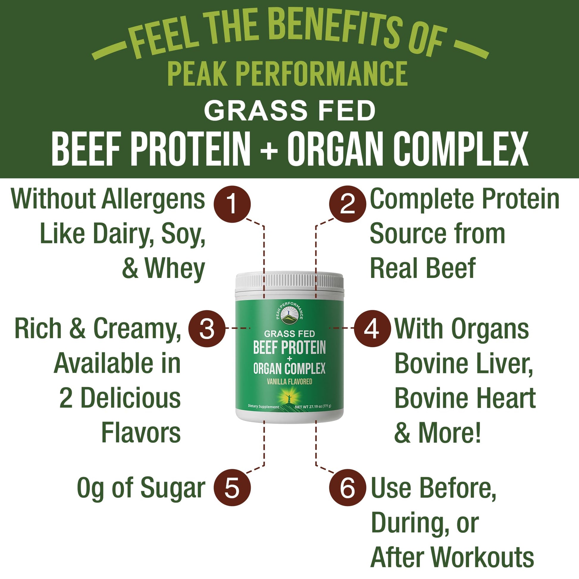 Grass Fed Beef Protein Powder + Organ Complex. Lactose Free Great Tasting Beef Protein Isolate. Animal Based Non Dairy No Whey Paleo Carnivore Supplement for Muscle Building. Vanilla Flavor Peak Performance Au supplements
