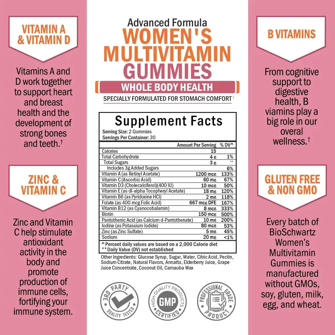 Women's Multivitamin Gummies with Vitamin A C B6 B12 D & E Vitamins for Immune Support - Gummy Multivitamin for Women BioSchwartz Au supplements