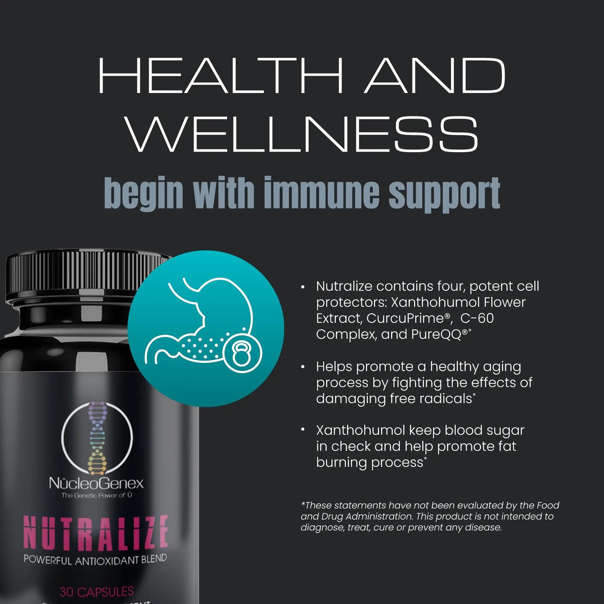 Nucleogenex - Nutralize - The Key to Supporting a Healthy Aging Process and Immune System - Potent Blend for Powerful Cell Protection - Xanthohumol, CurcuPrime, C-60 Complex, PureQQ - 30 Capsules NucleOGenex Au supplements