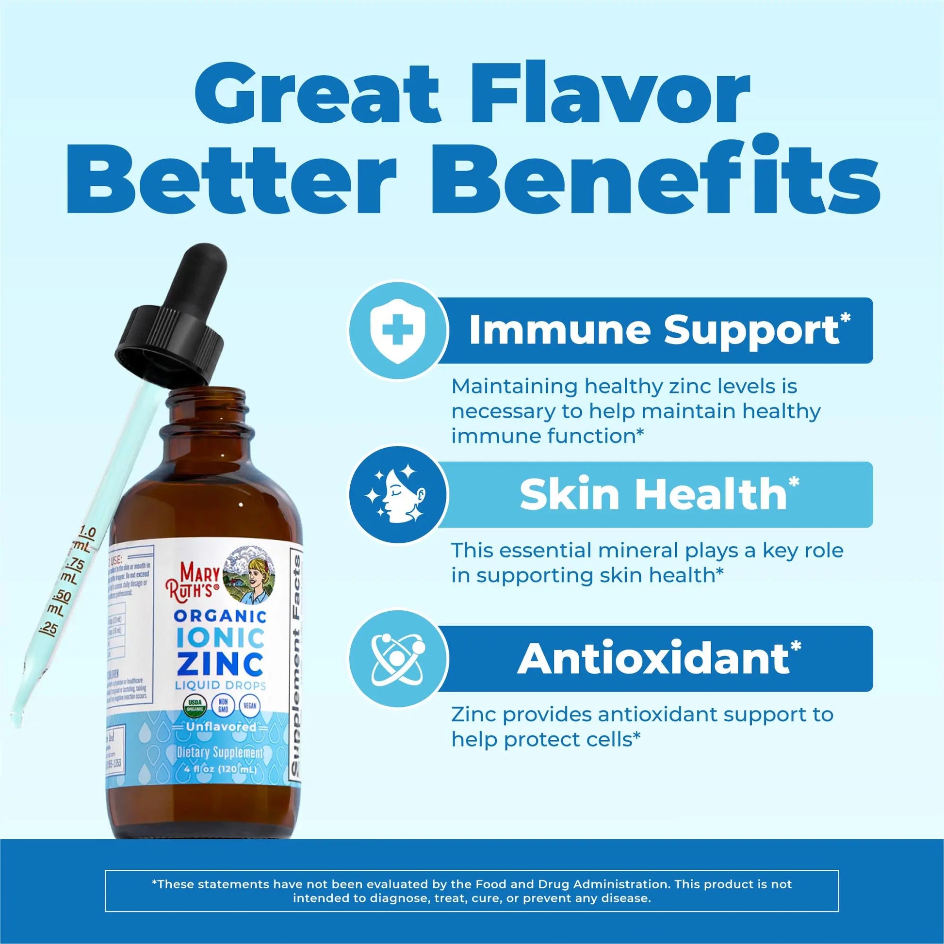 MaryRuth's Organic Liquid Zinc Supplement for Kids & Adults | Immune Support | Skin Health | Antioxidant | Cellular Metabolism | Zinc Sulfate MARYRUTH'S Au supplements