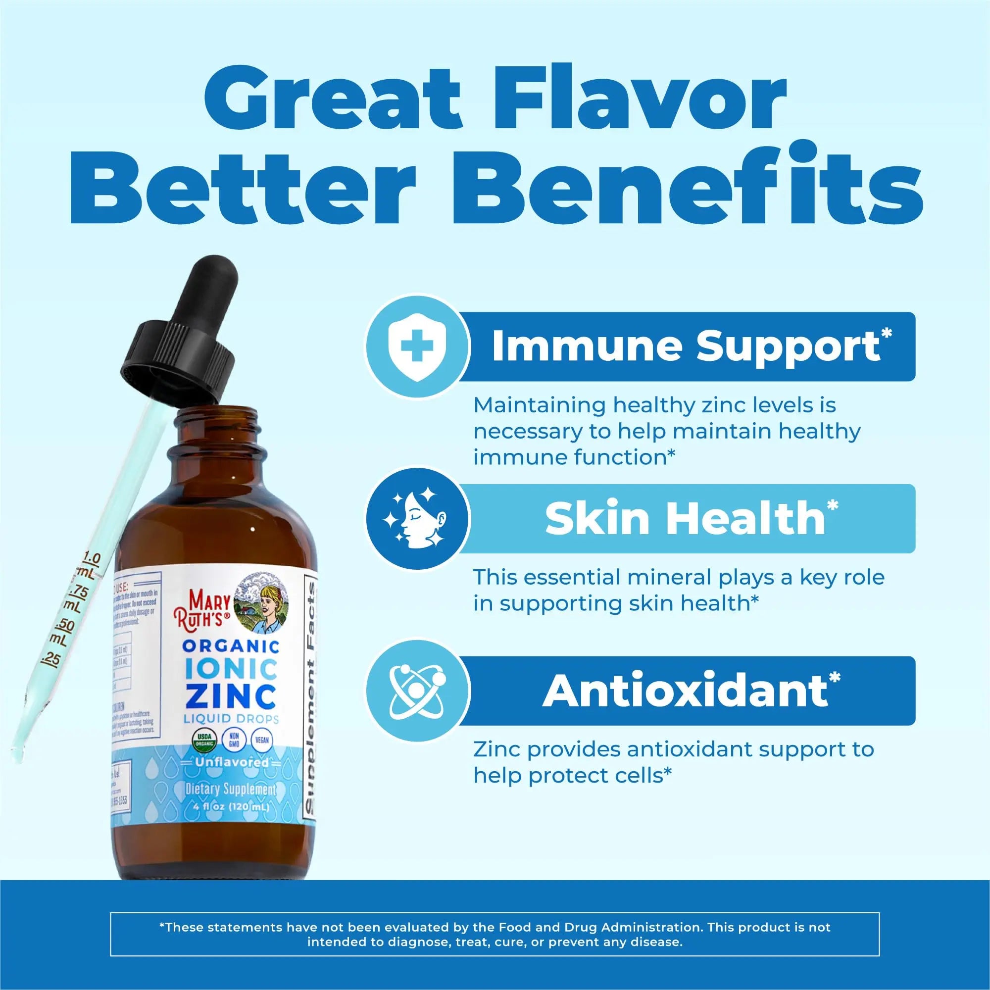 MaryRuth's Organic Liquid Zinc Supplement for Kids & Adults | Immune Support | Skin Health | Antioxidant | Cellular Metabolism | Zinc Sulfate MARYRUTH'S Au supplements