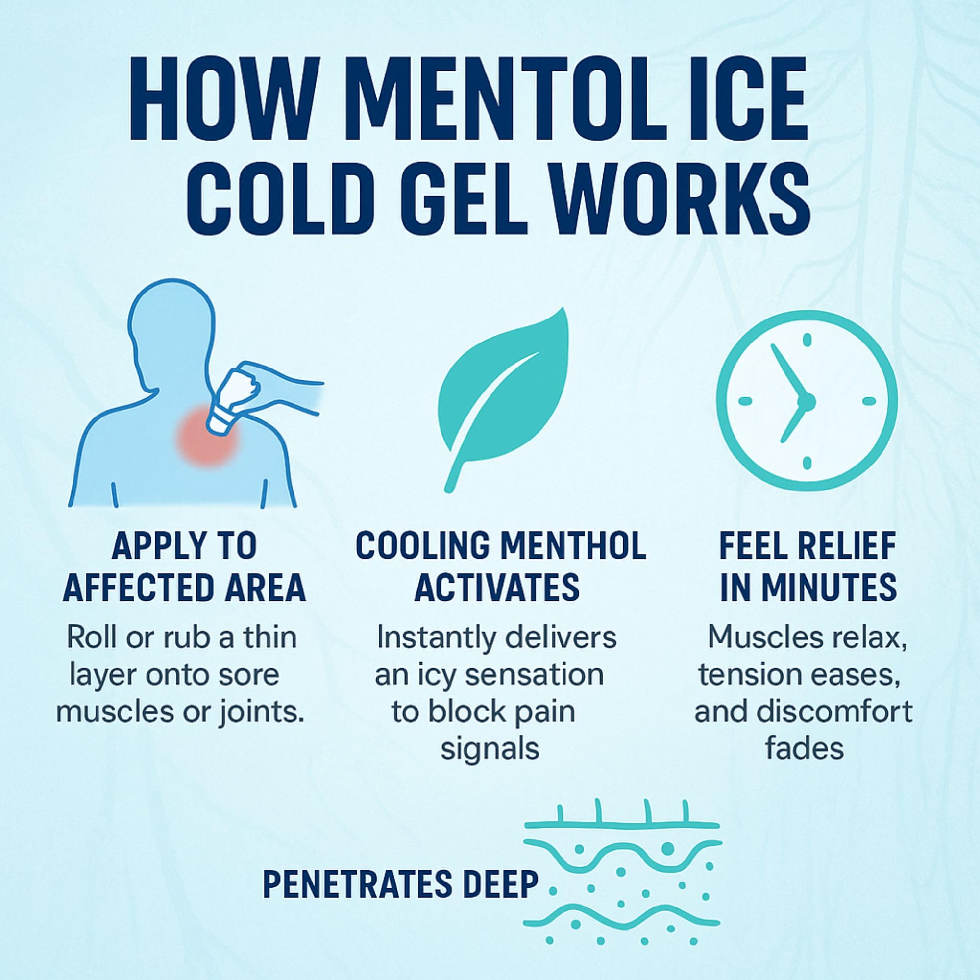 Mentol Ice Cold Gel – 8 oz Pain Relief Gel for Muscles & Joints – Fast-Acting Analgesic for Arthritis, Back Pain, Cramps, Sprains & Headaches – Non-Greasy & Quick Absorption BOÉ COSMETICS Au supplements