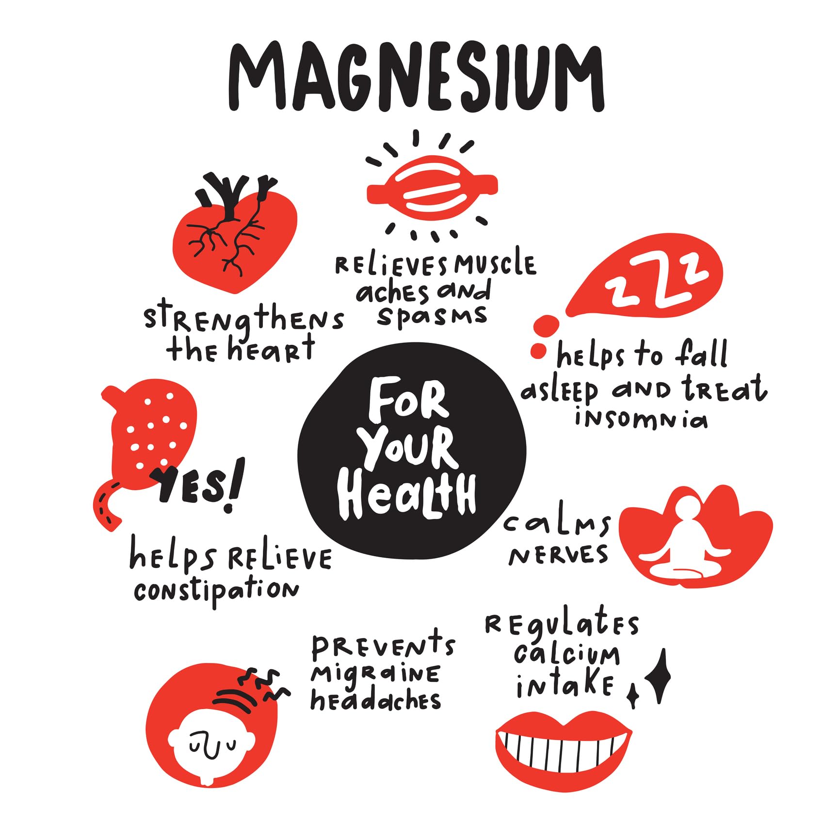 Milamiamor High Potency Magnesium | Whole Body Support | Heart, Nerve and Bone Milamiamor Au supplements
