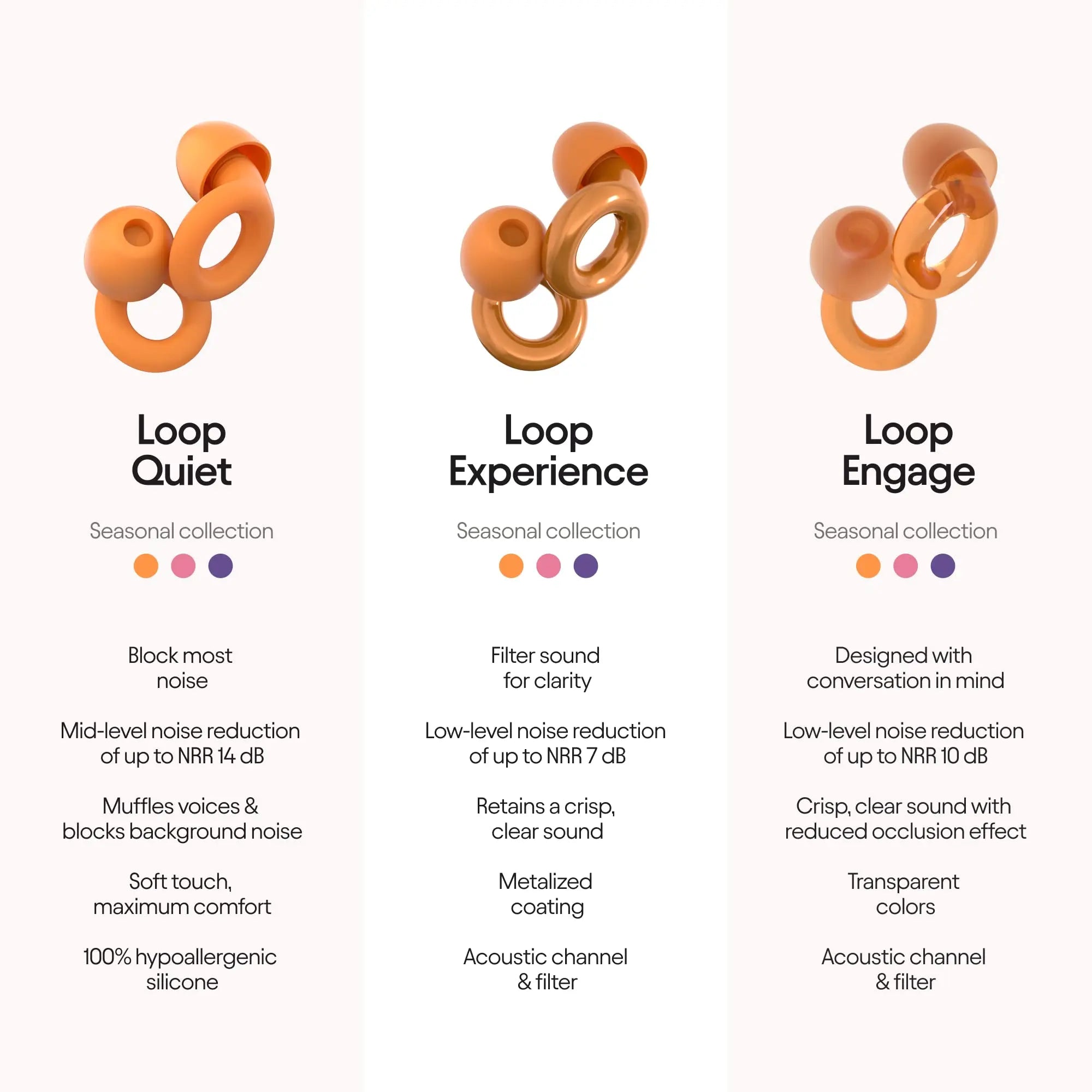 Loop Experience Ear Plugs for Concerts – High Fidelity Hearing Protection Loop Au supplements