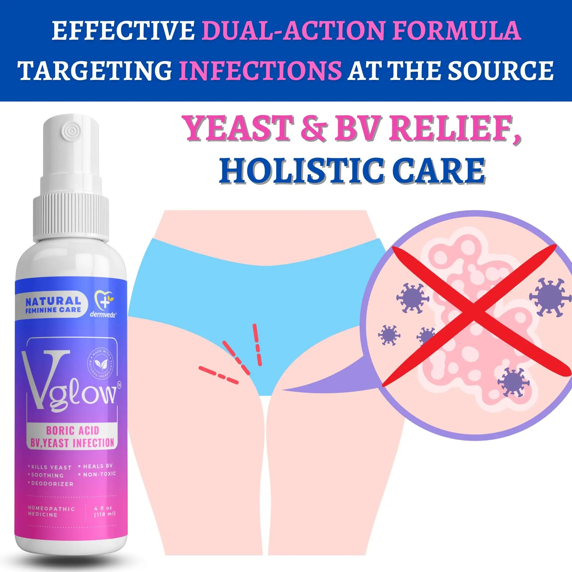 Dermveda Boric Acid BV Relief for Women - Natural Yeast Infection, Odor, Itch Relief Solution - Treats Yeast Infection Symptoms with Effective Boric Acid Formula. Dermveda Au supplements