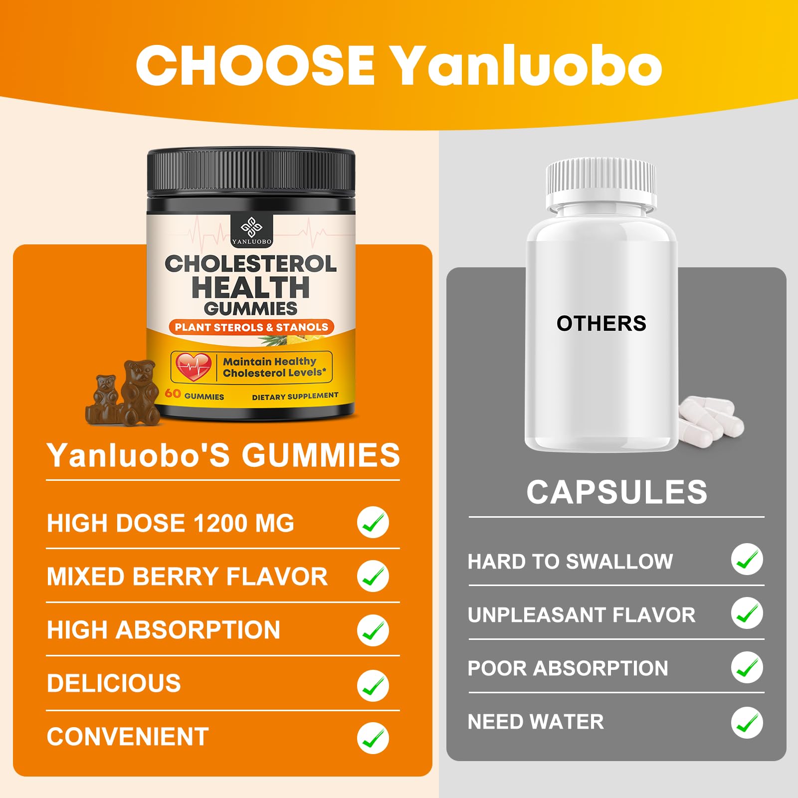 Cholesterol Supplements with 1200mg Plant Sterols & Stanols, Guggul, Bergamot, Red Yeast Rice, Cholesterol Complex Gummies Support Healthy Cholesterol Levels, Pineapple Flavor, 60 Counts YANLUOBO Au supplements