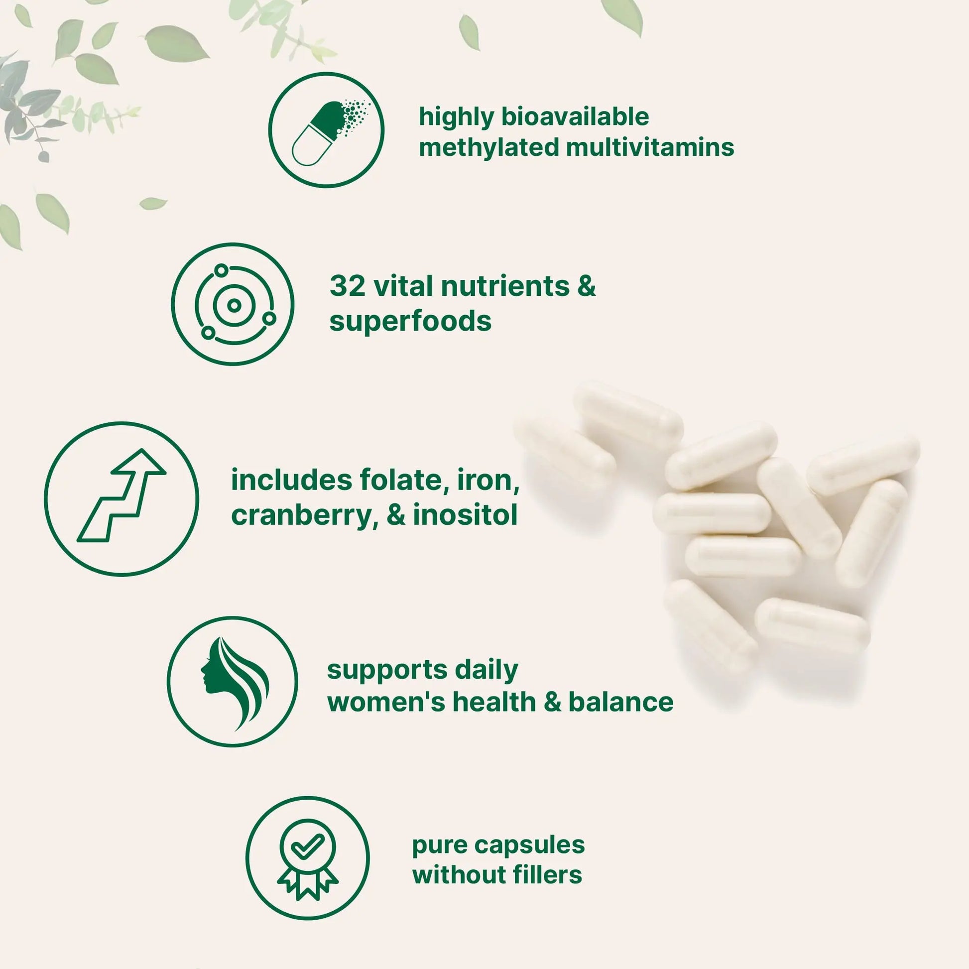 Micro Ingredients Pure Methylated Multivitamin for Women, 240 Capsules | 32-in-1 Formula with Vitamin B, C, D + Iron, Methylfolate & More Micro Ingredients Au supplements