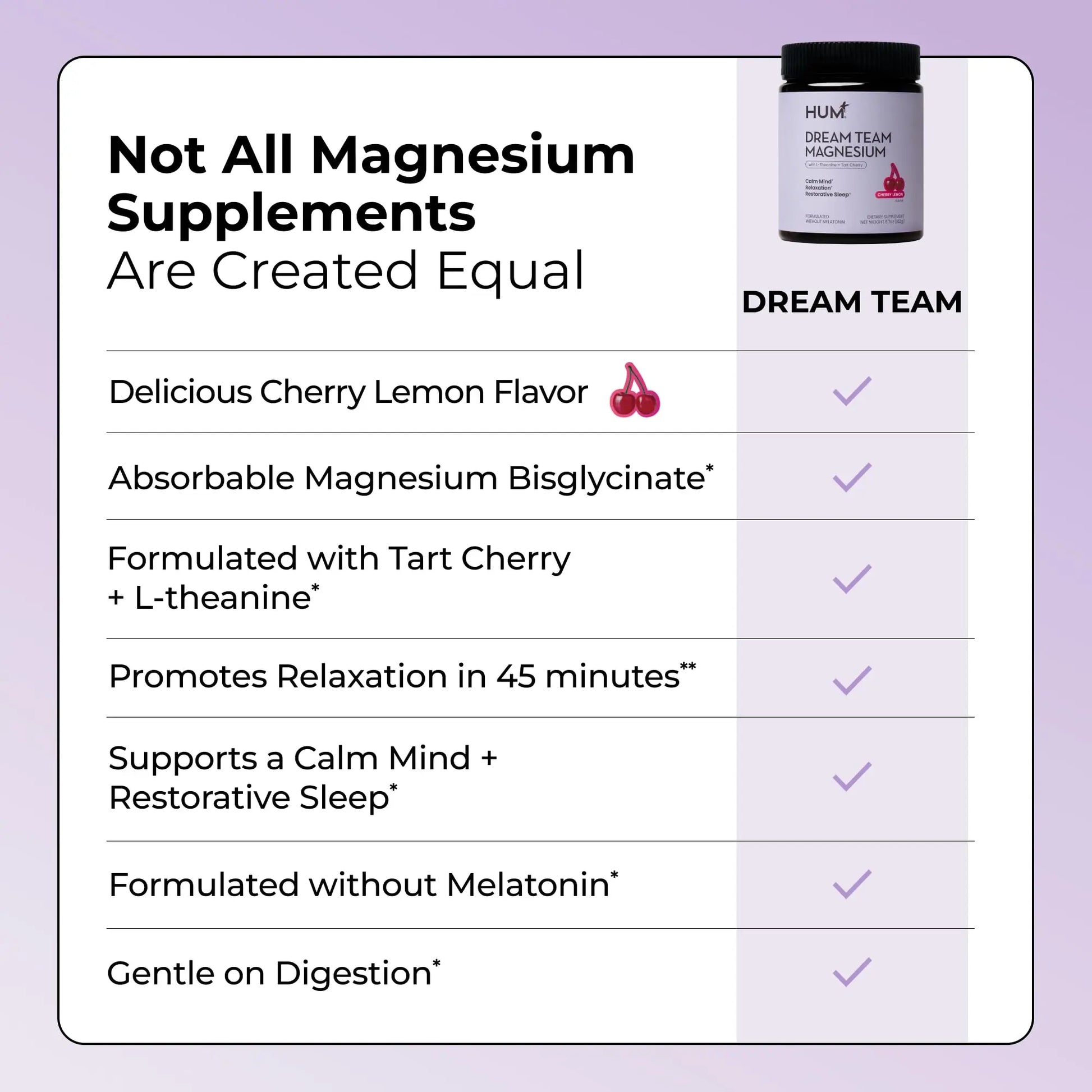 Hum Nutrition Dream Team Magnesium Bisglycinate Powder, L Theanine & Tart Cherry Magnesium Supplement Drink Mix, Support Rest, Relaxation & Sleep Routine, Gluten Free, Vegan, Cherry Lemon, 30 Servings HUM Au supplements
