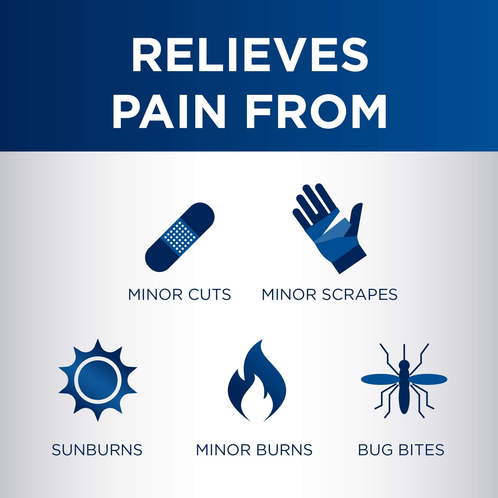 Dermoplast Pain, Burn & Itch Relief Spray for Minor Cuts, Burns and Bug Bites, 2.75 Oz (Packaging May Vary) Dermoplast Au supplements