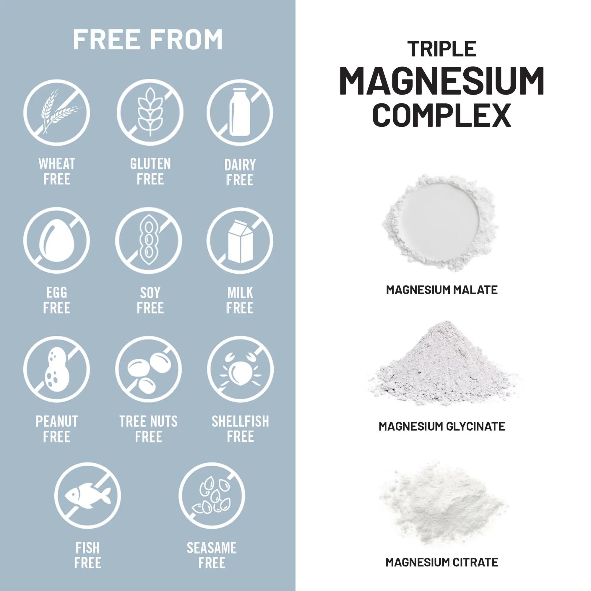 NatureWise Triple Magnesium Complex - High Absorption Magnesium Glycinate + Malate + Citrate for Muscle Nerve & Sleep Support - Vegan 90 Capsules NatureWise Au supplements