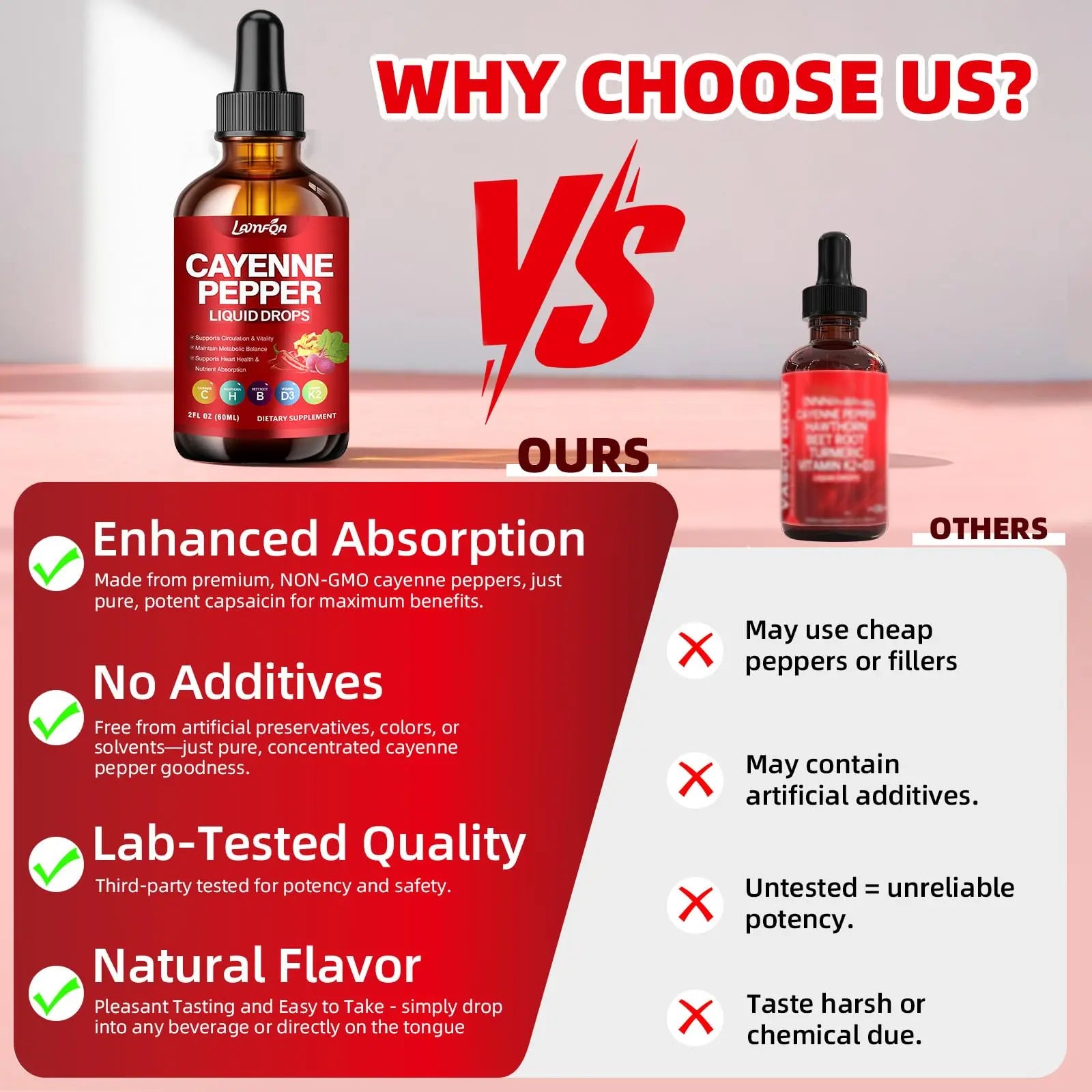 Cayenne Pepper Liquid Drops - Potent Blend with Hawthorn Berry, Turmeric Curcumin, Vitamin D3 K2, Beet Root & Panax Ginseng - Vegan, Non-GMO, High Absorbed Gentle Formula - 2 OZ LAMFQA Au supplements