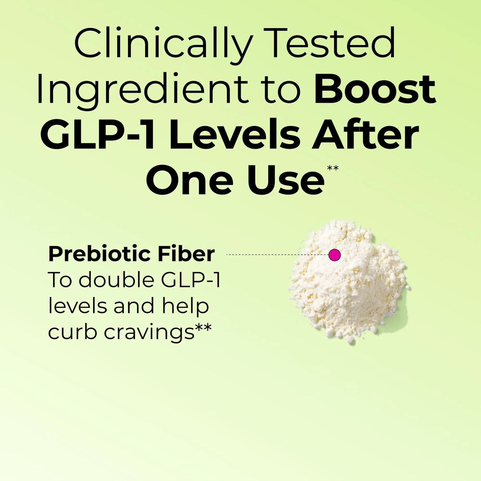 Flatter Me Fiber Booster – Fiber Supplement for Women & Men, Prebiotics & Enzymes for Weight Support, Reduce Bloating HUM Au supplements