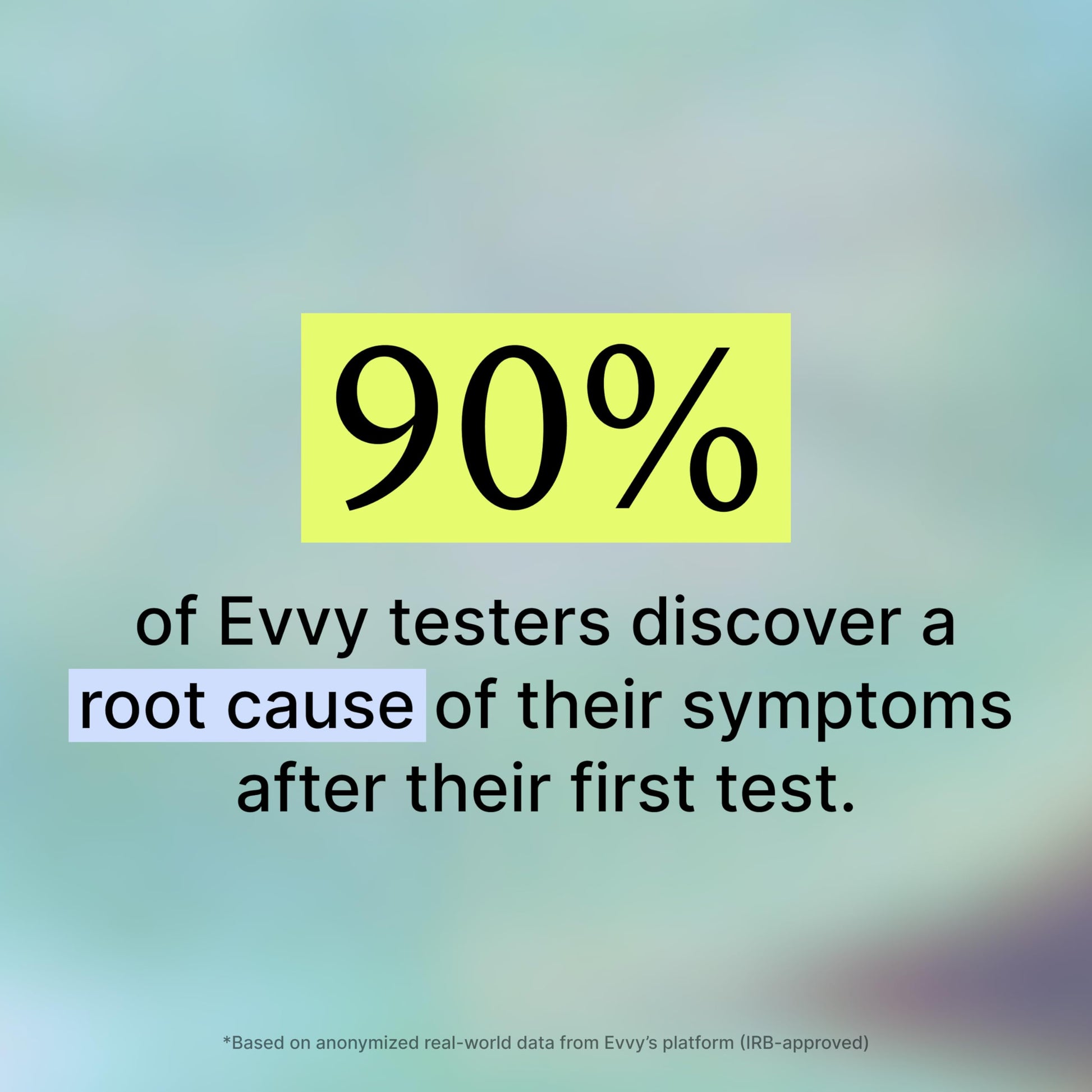 Evvy Vaginal Health Test | at-Home Microbiome Test for BV, Yeast Infection, Ureaplasma & More | Discreet Results in 7–10 Days | Clinician-Reviewed Report & Rx Options Evvy Au supplements