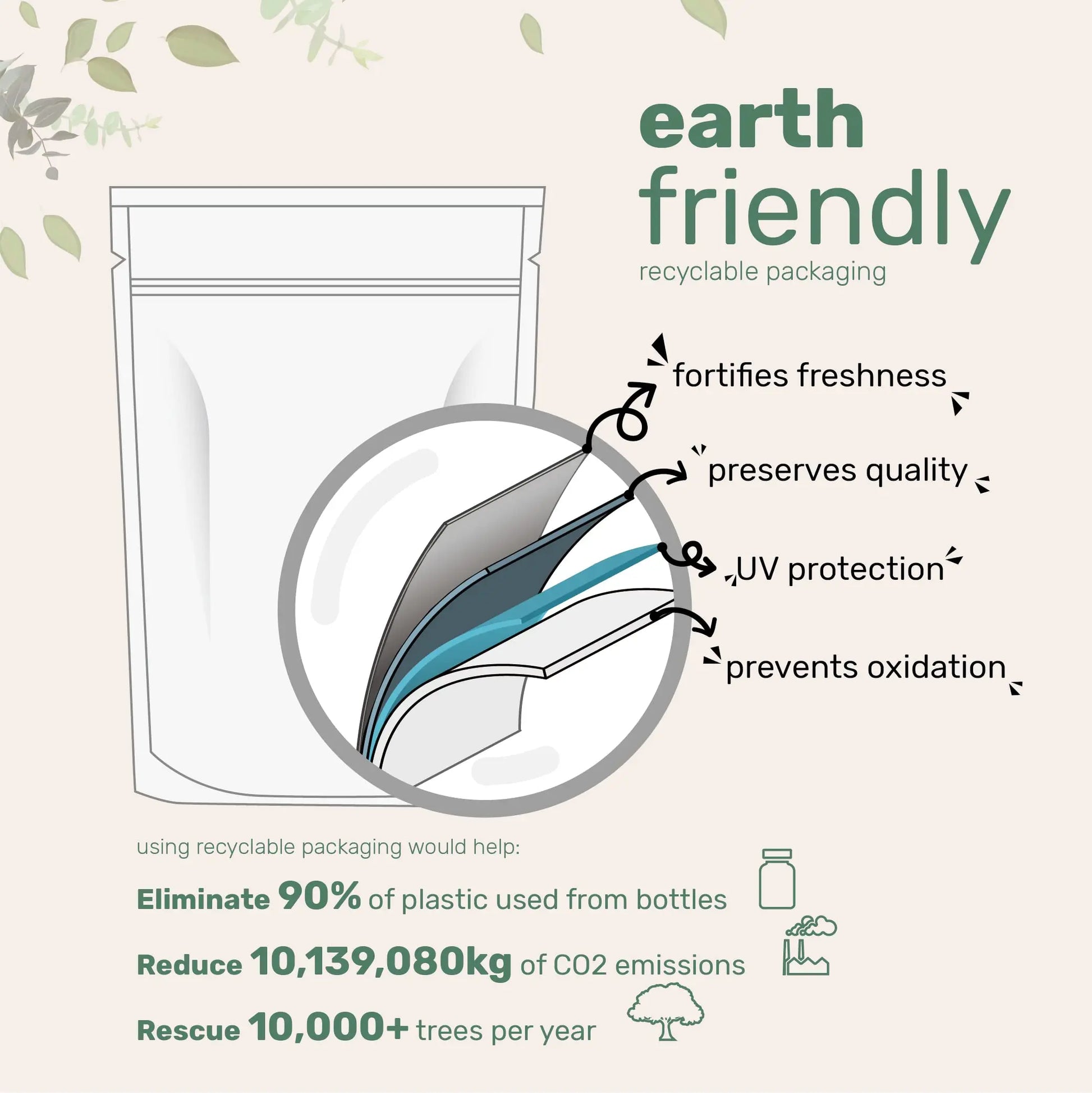 Micro Ingredients Sustainably US Grown, Organic Reishi Mushroom Powder, 8 Ounce Micro Ingredients Au supplements