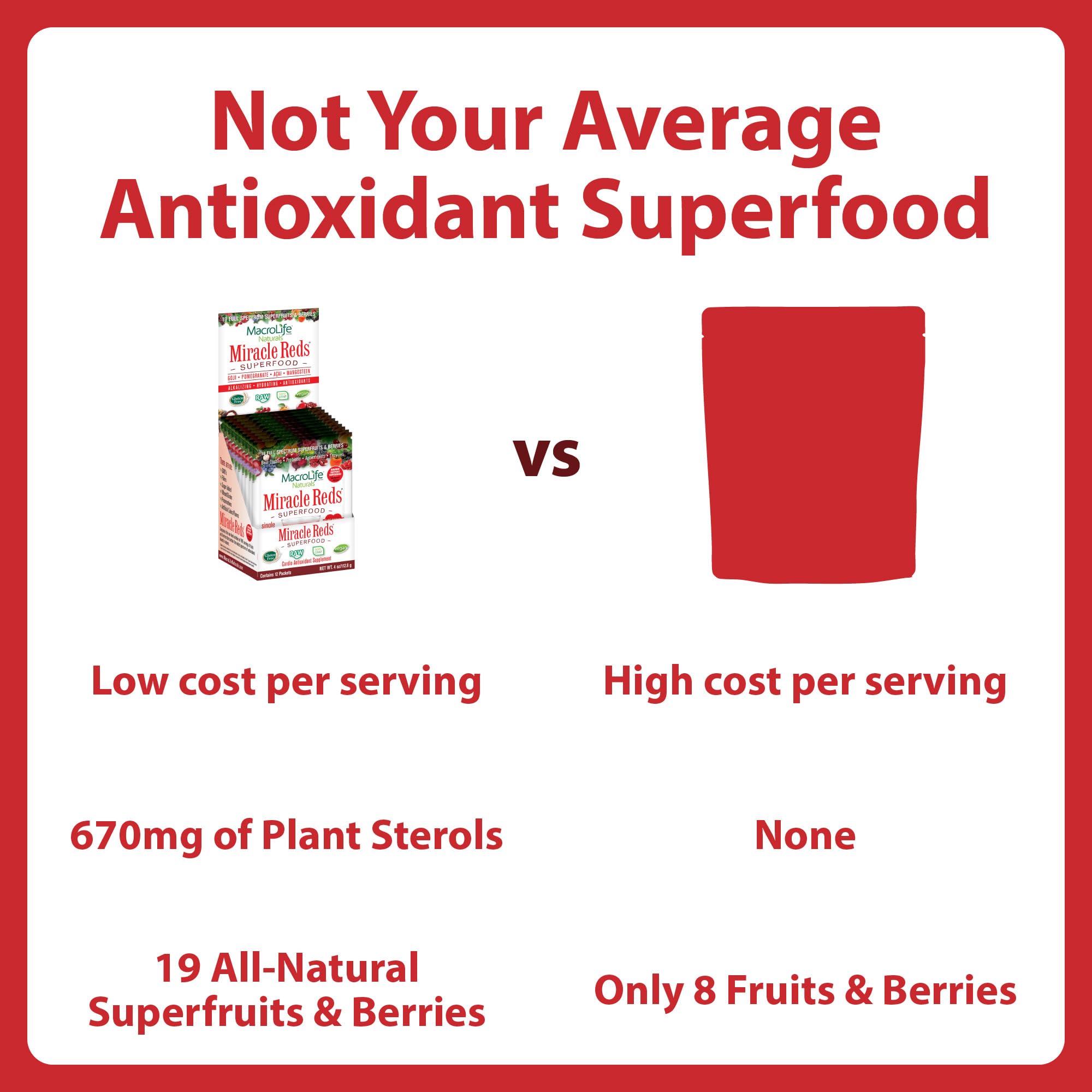 MacroLife Naturals Miracle Reds Superfood Powder 19 Blended Fruit & Berry Polyphenols Enzymes Probiotics & Antioxidants Supplement - Raw Non-GMO & Vegan Whole Food Vitamins - 12 Packet Servings MacroLife Naturals Au supplements