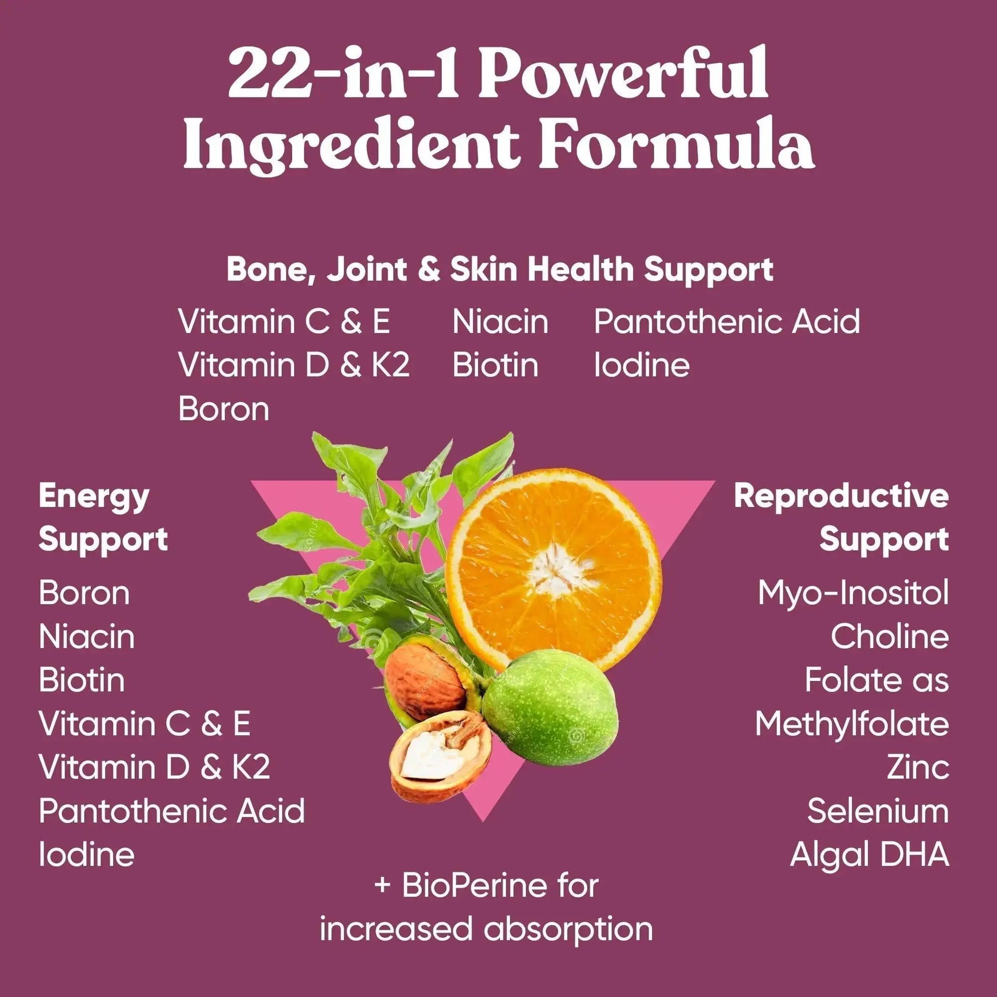 Next Gen Multivitamin for Women – 22 Optimized Vitamins for Immunity, Beauty, Brain, Energy, Bones and Heart – Vitamin C, D, E, K, Iron, B6 and DHA Eu Natural Au supplements
