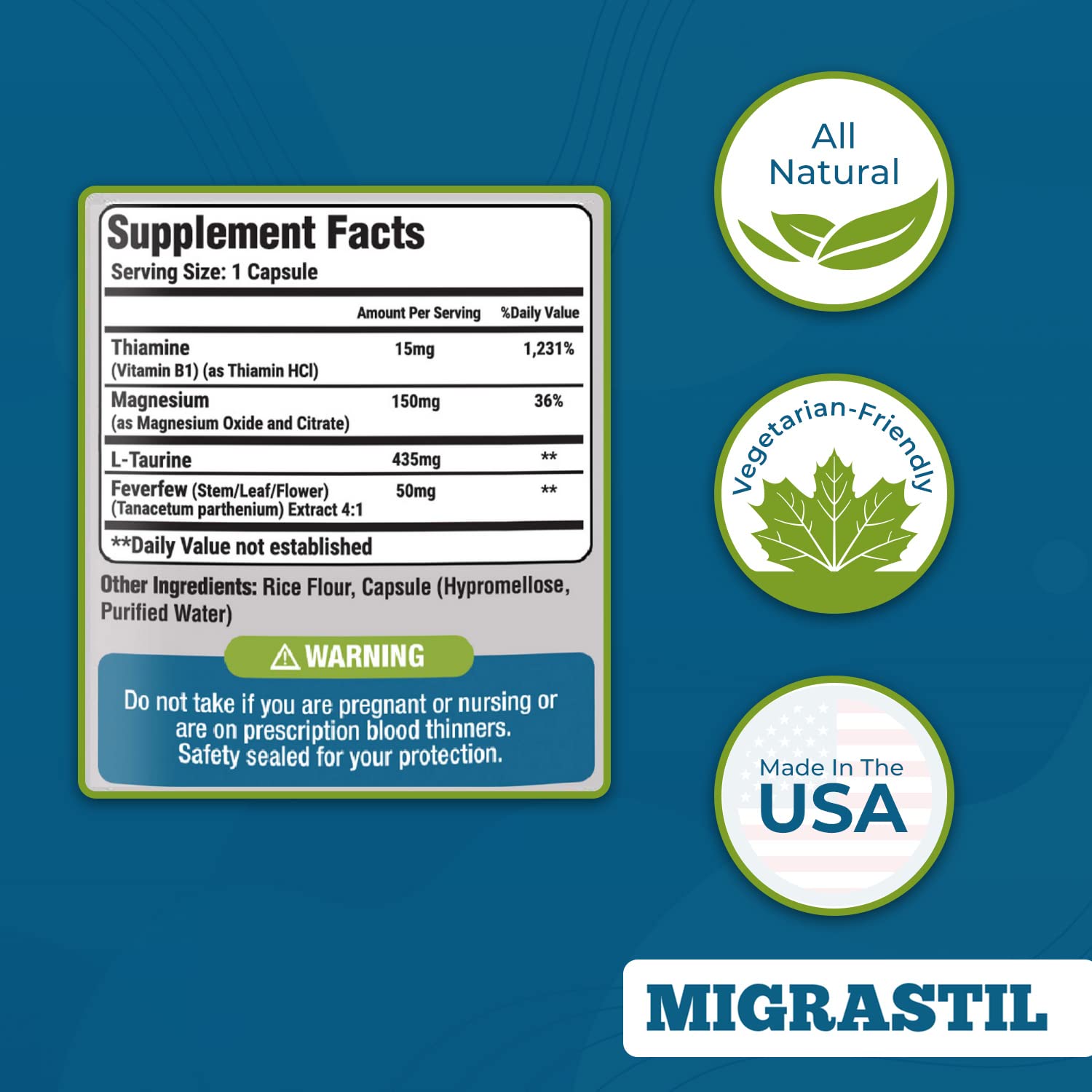 Migraine Stick & Migrastil Migraine Relief Capsules Bundle Basic Vigor Au supplements