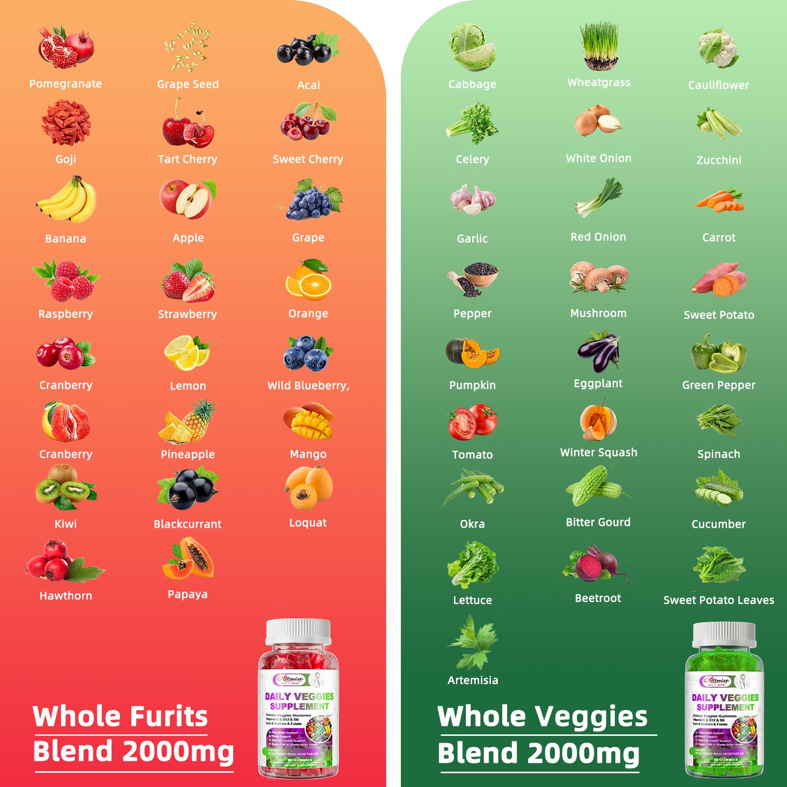 Sugar-Free Fruits & Veggies Gummies, Super Greens with 23 Fruits & 25 Veggies, Multivitamin Minerals & Fiber, Vegan Fruit & Vegetable Supplement for Adults, 120 Gummies, 2 Month Supply Alliwise Au supplements