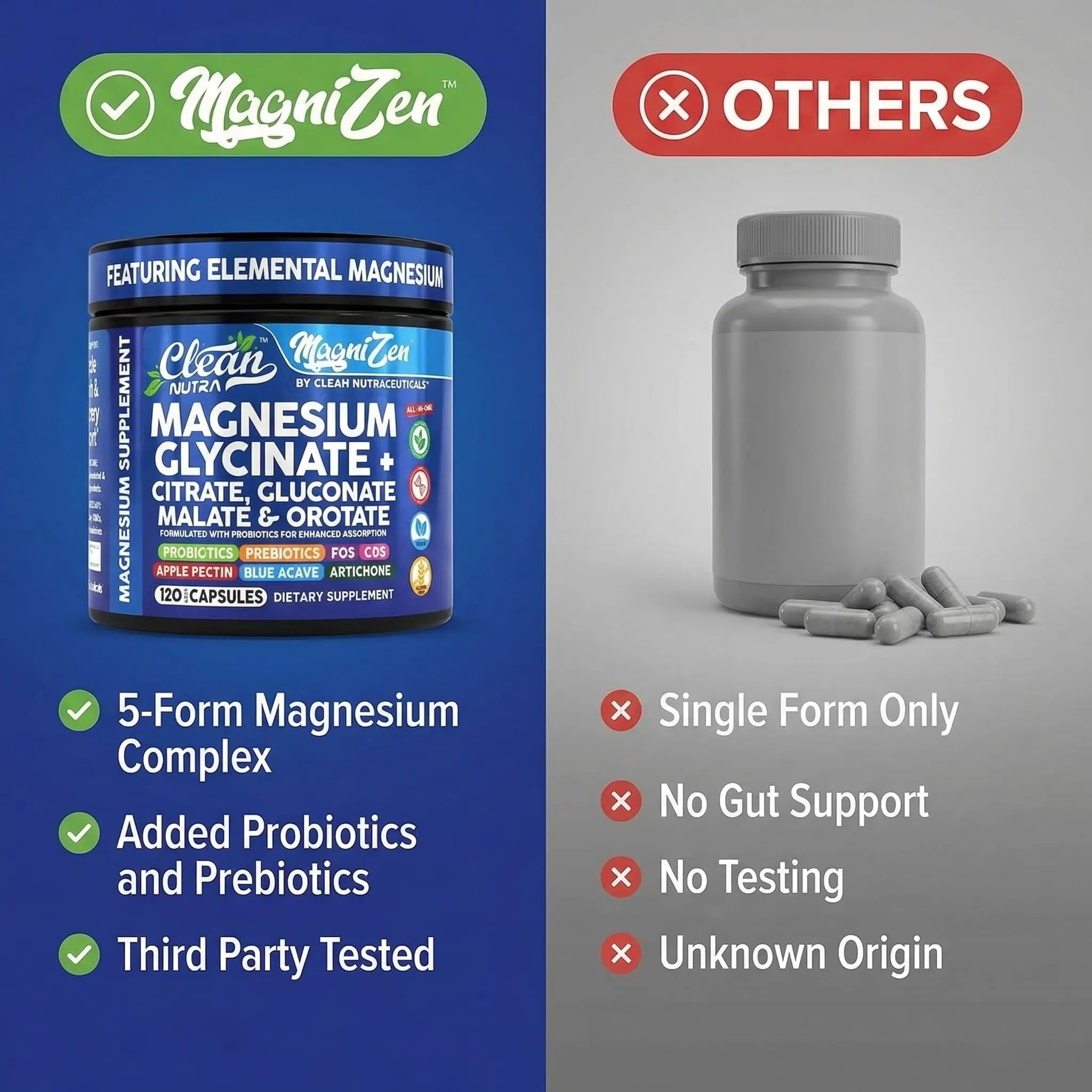 Clean Nutra Magnesium Glycinate Citrate Malate Orotate Taurate Supplement Complex + 10 Strain Probiotic Prebiotics FOS GOS Inulin Sleep Calm Support Apple Pectin – 120 Vegan Capsules Clean Nutraceuticals Au supplements