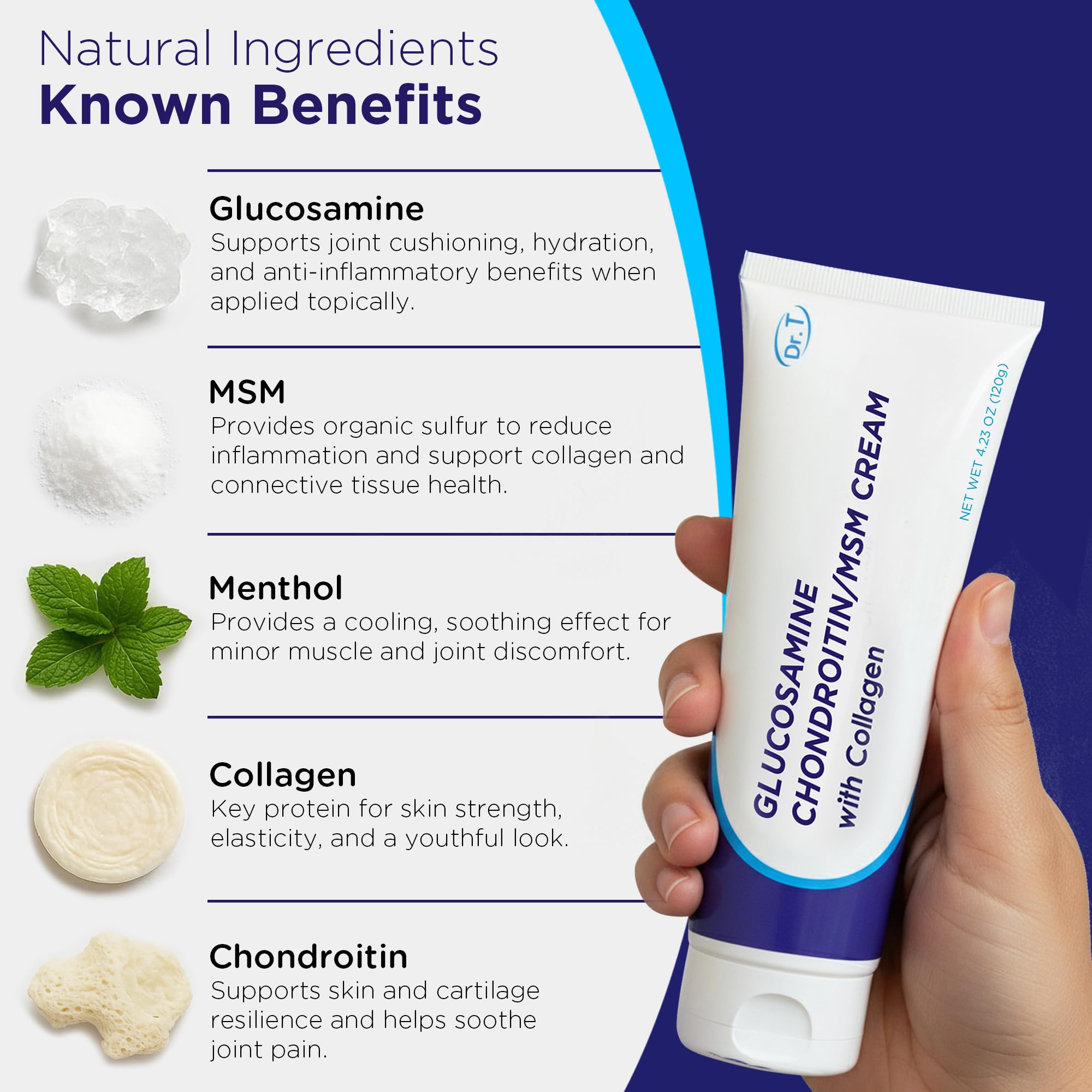 Dr. T Glucosamine Chondroitin Cream - Premium Formula with MSM and Collagen for Joint and Muscle Discomfort - Maintains Joint Strength, Flexibility & Muscle Mobility - 4.23 oz / 120g (3 Pack) Dr. T Au supplements