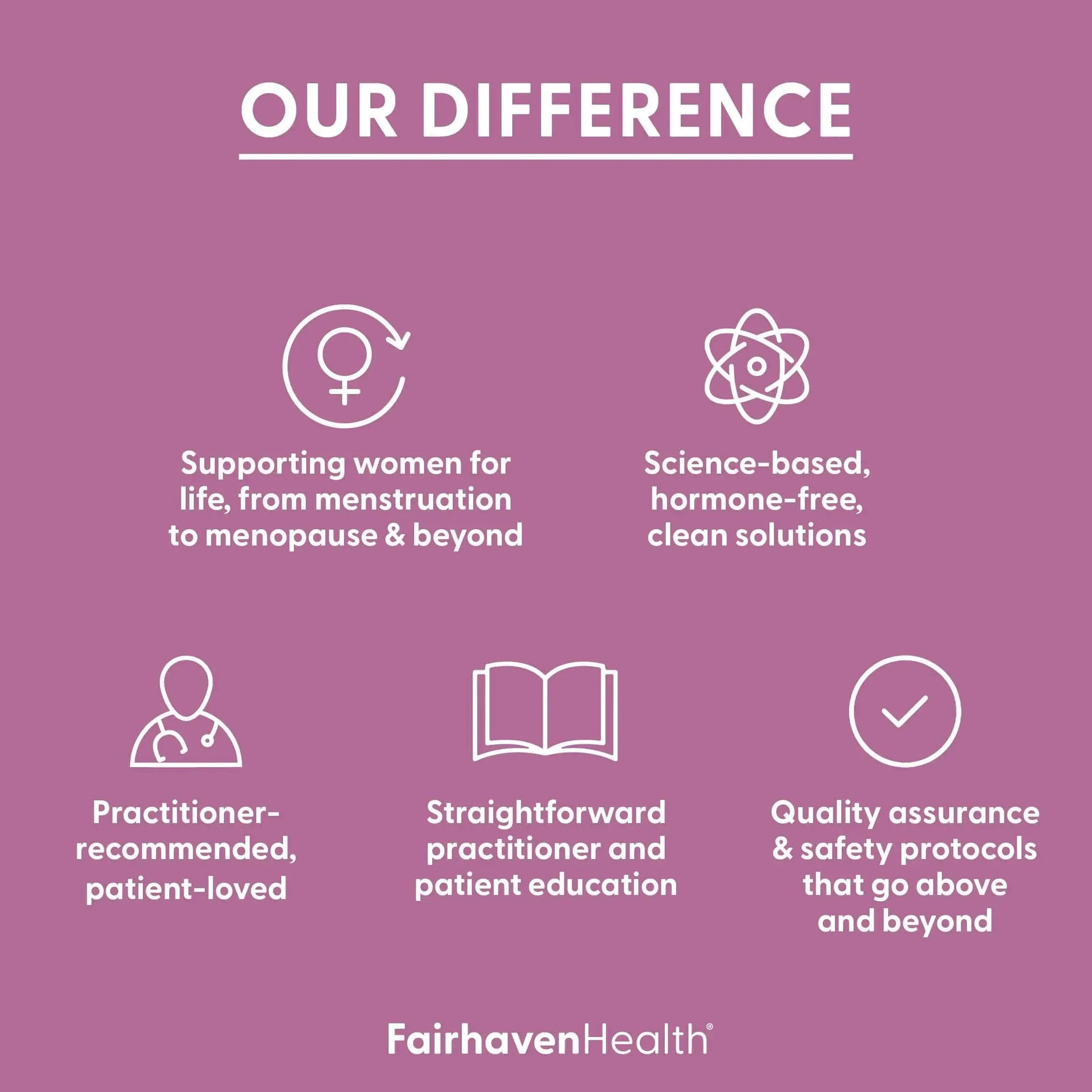 Fairhaven Health Prenatal Multivitamin Essentials with DHA | Prenatal Vitamins + DHA, Choline, Myo-Inositol | Fairhaven Health Au supplements