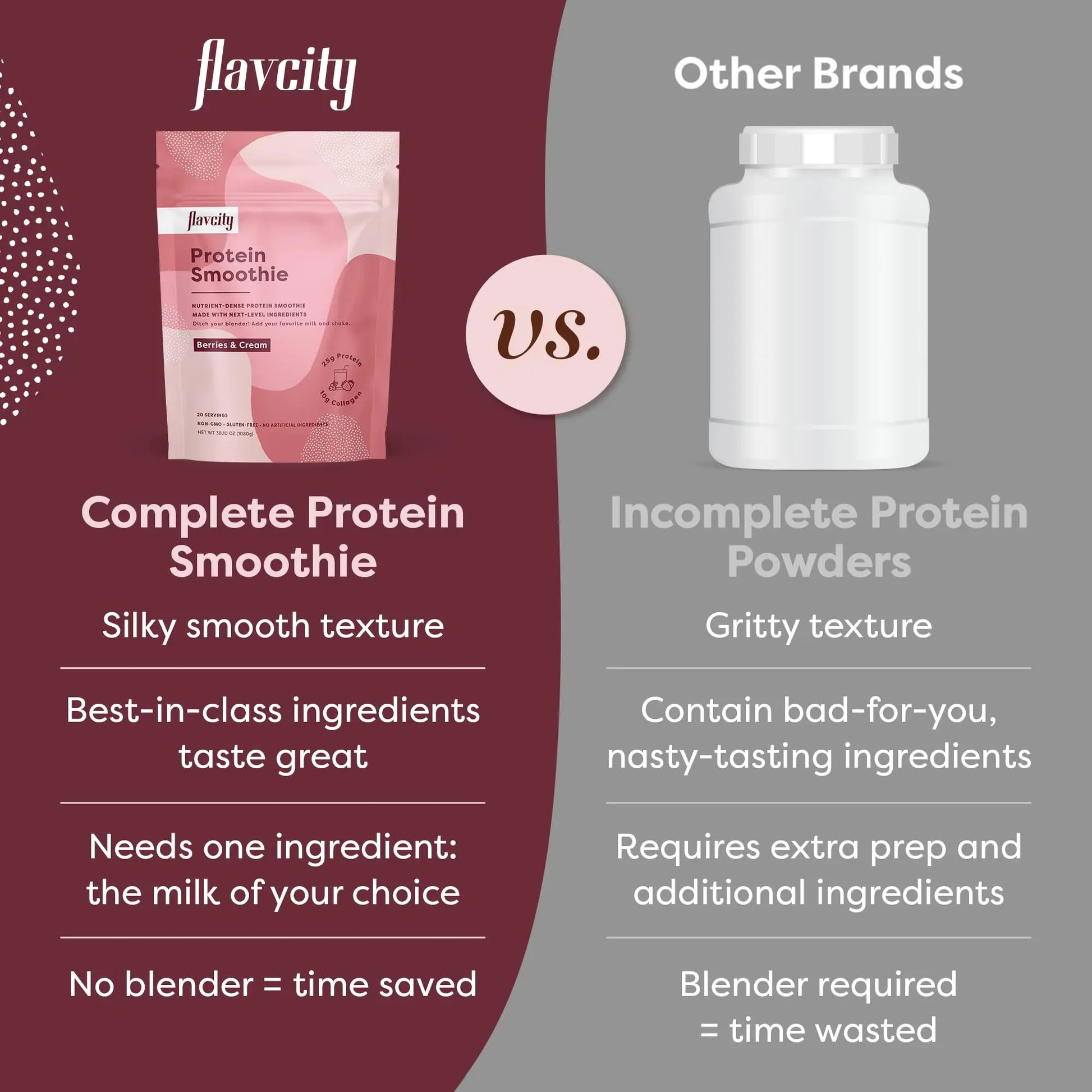 FlavCity Protein Powder Smoothie, Berries & Cream - 100% Grass-Fed Whey Protein FlavCity Au supplements