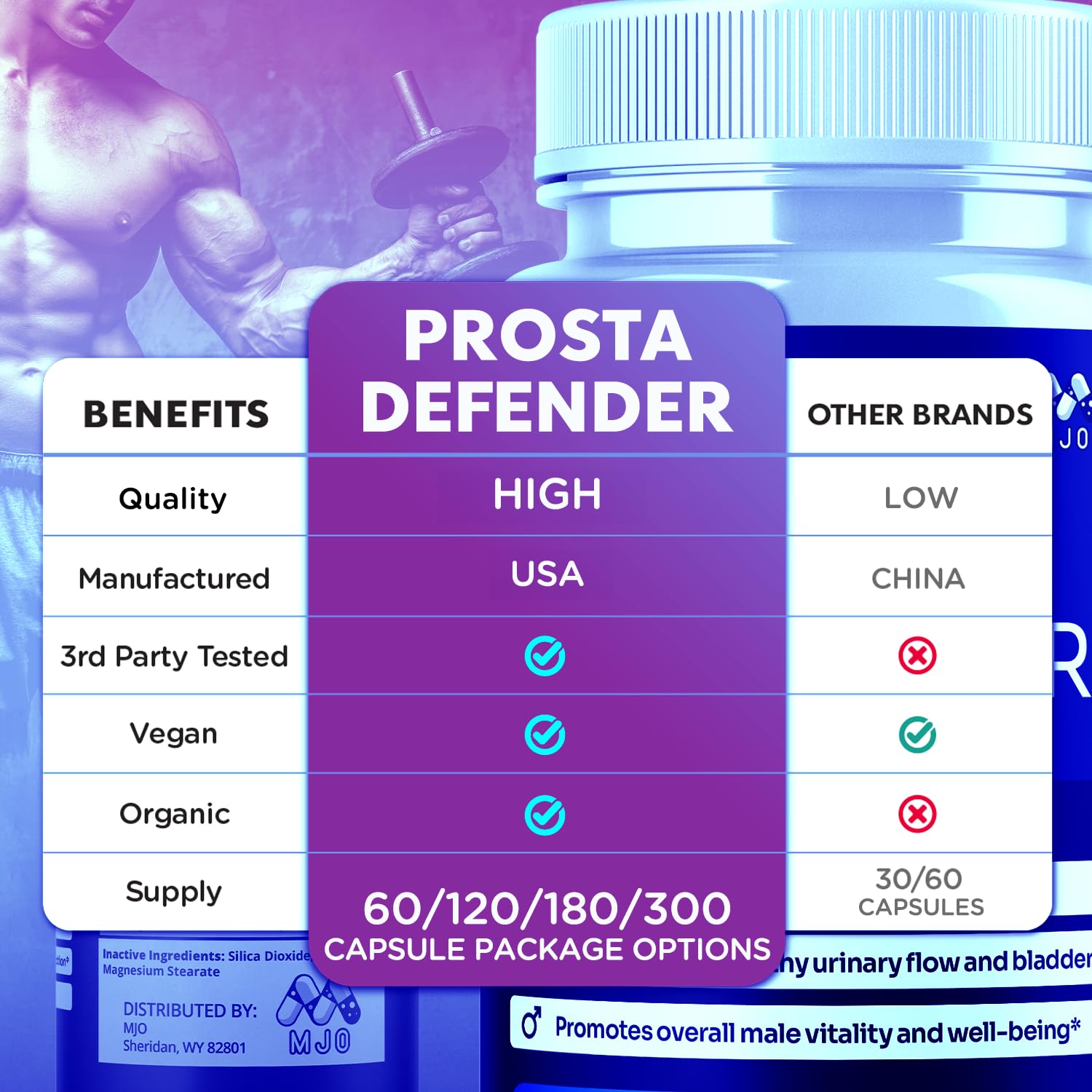 (3 Pack) Prosta Defender Capsules, Official Prostadefender Pills with All Natural Ingredients, Advanced Overall Health and Wellness Supplement, Natural Maximum Strength Vitamin Formula (180 Capsules) MJO Au supplements