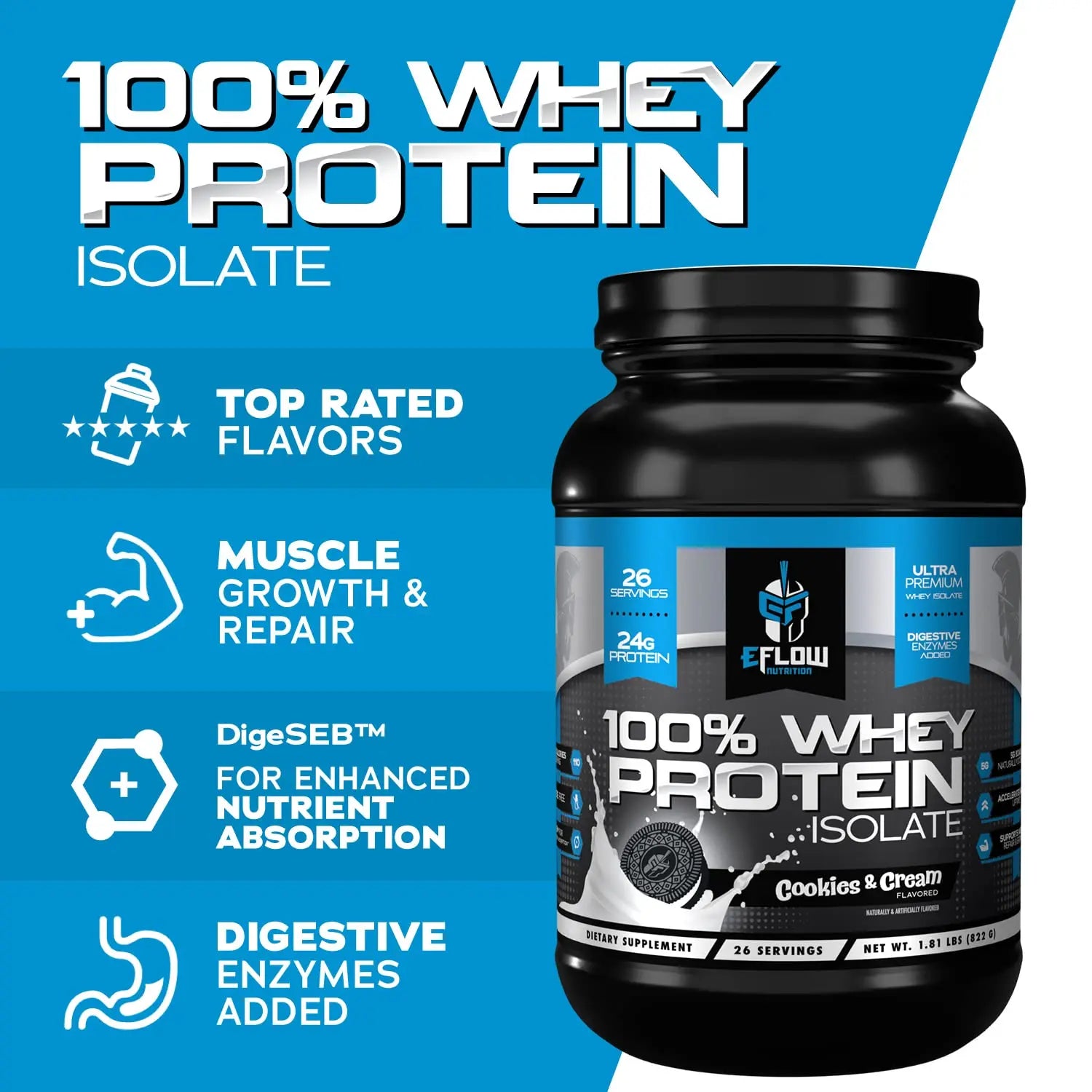 eFlow Nutrition 100% Whey Protein Isolate - Lactose-Free Digestive Enzymes Added eFlow Nutrition Au supplements