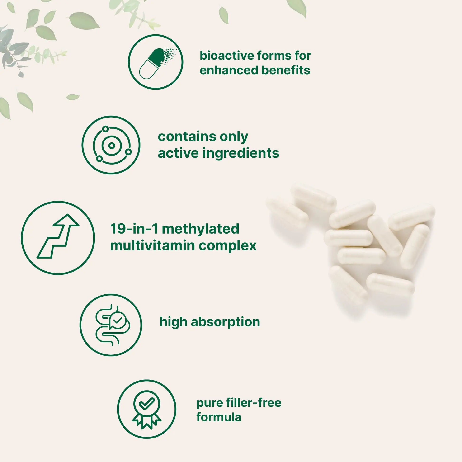 Micro Ingredients Pure Methylated Multivitamin, 240 Capsules | 19-in-1 Formula with Vitamins C, D, B12, Folate, Magnesium, Zinc & More | Micro Ingredients Au supplements