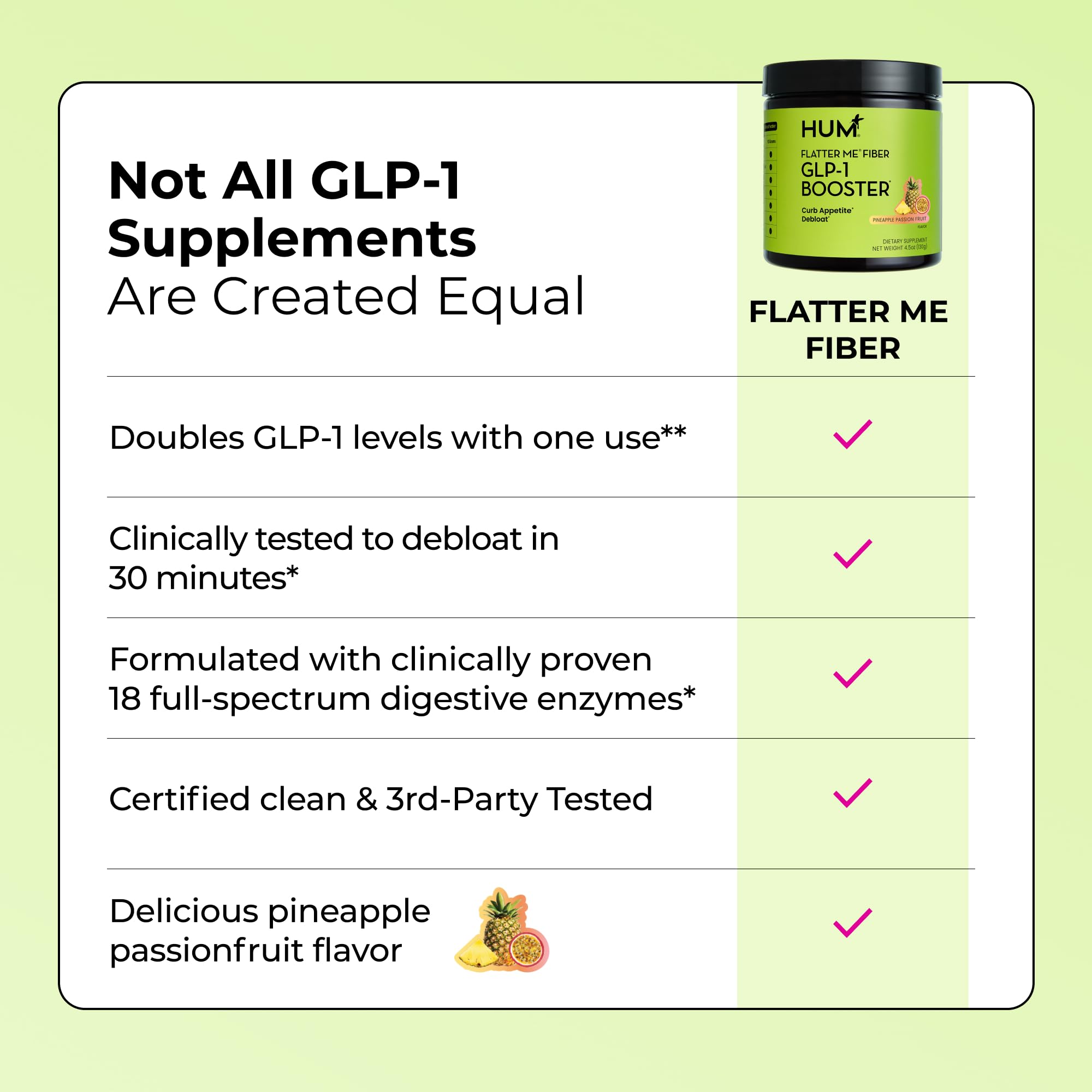 Flatter Me Fiber Booster – Fiber Supplement for Women & Men, Prebiotics & Enzymes for Weight Support, Reduce Bloating HUM Au supplements