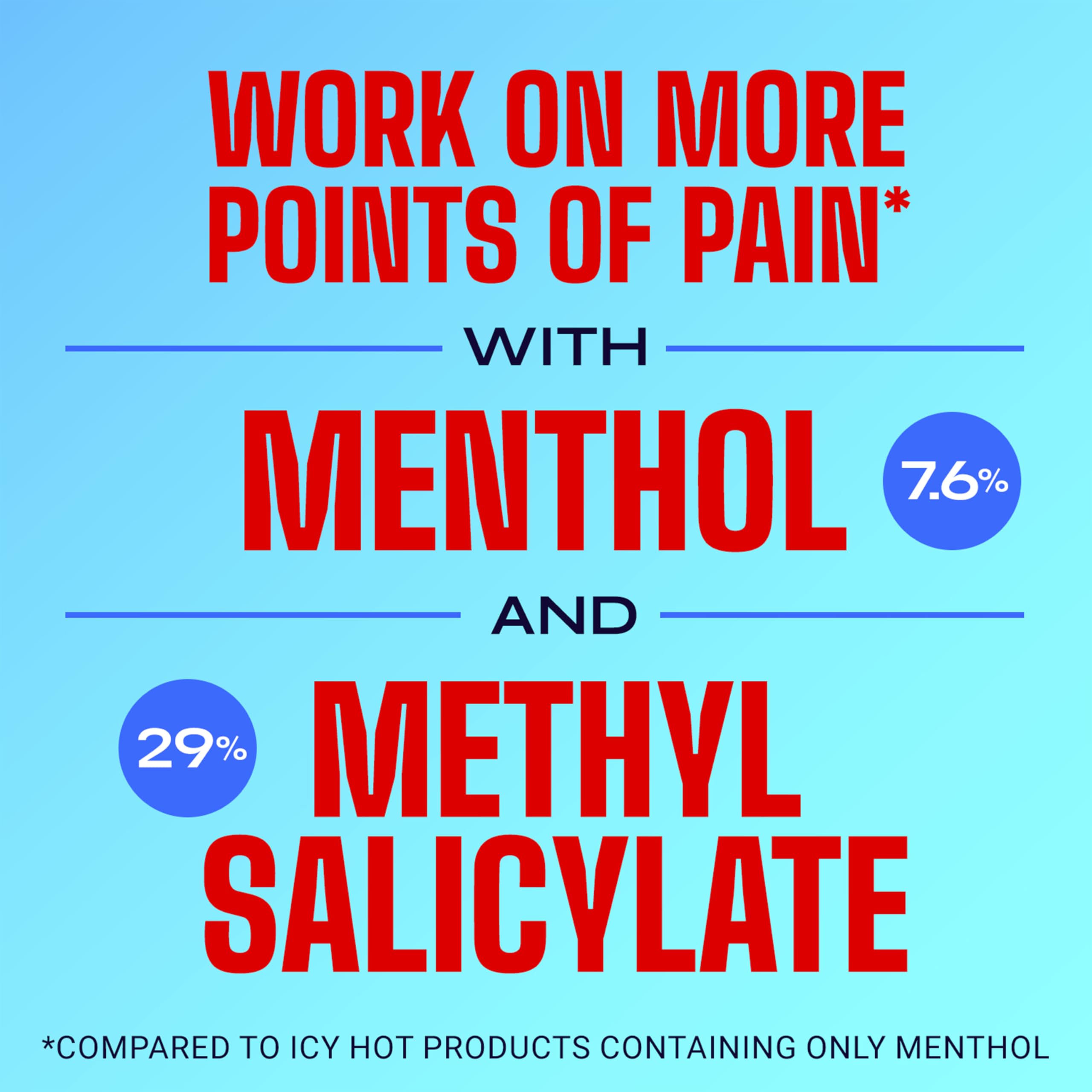 Icy Hot Original Pain Relieving Balm 3.5 oz (pack of 4) Icy Hot Au supplements