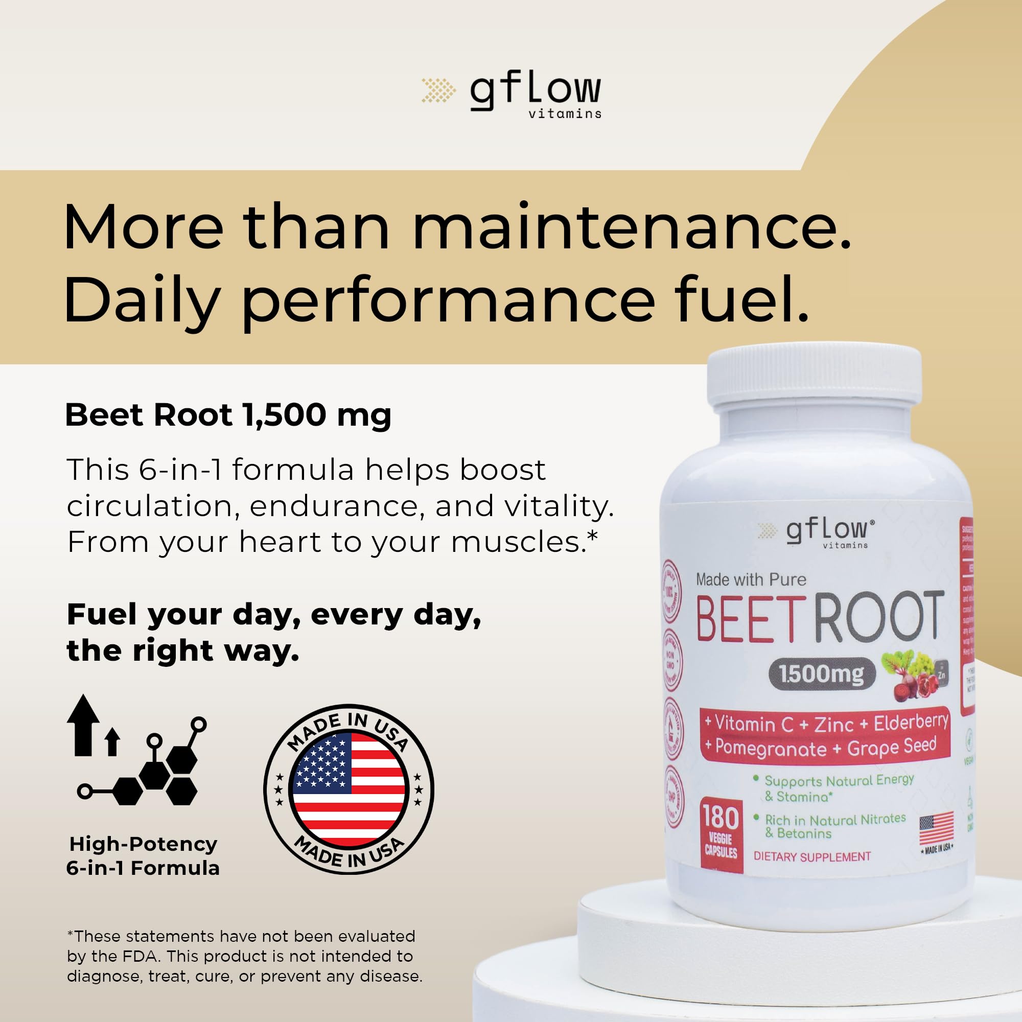 gflow vitamins Beet Root Capsules Organic - All Natural with Vitamin C and Zinc - Supports Heart Health & Stamina, Non-GMO, 180 Vegetarian Capsules | Made in USA gflow vitamins Au supplements